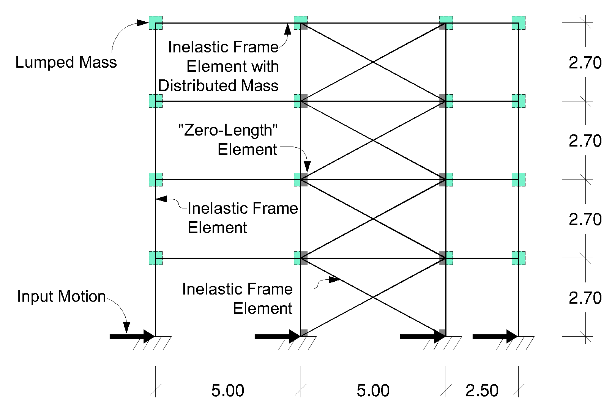 Buildings 12 01558 g007 550