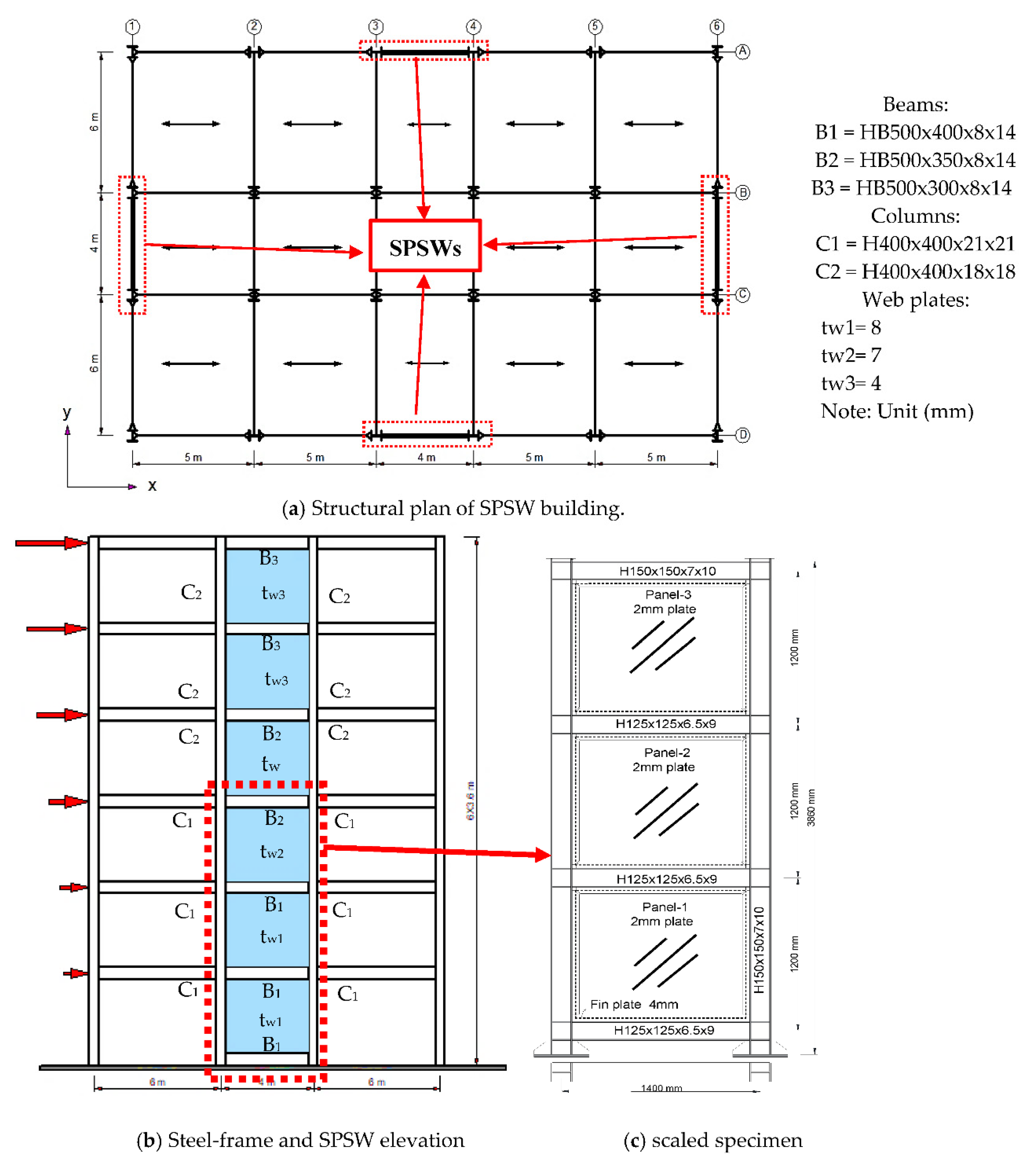 Buildings 12 01560 g001 Buildings 12 01560 g001
