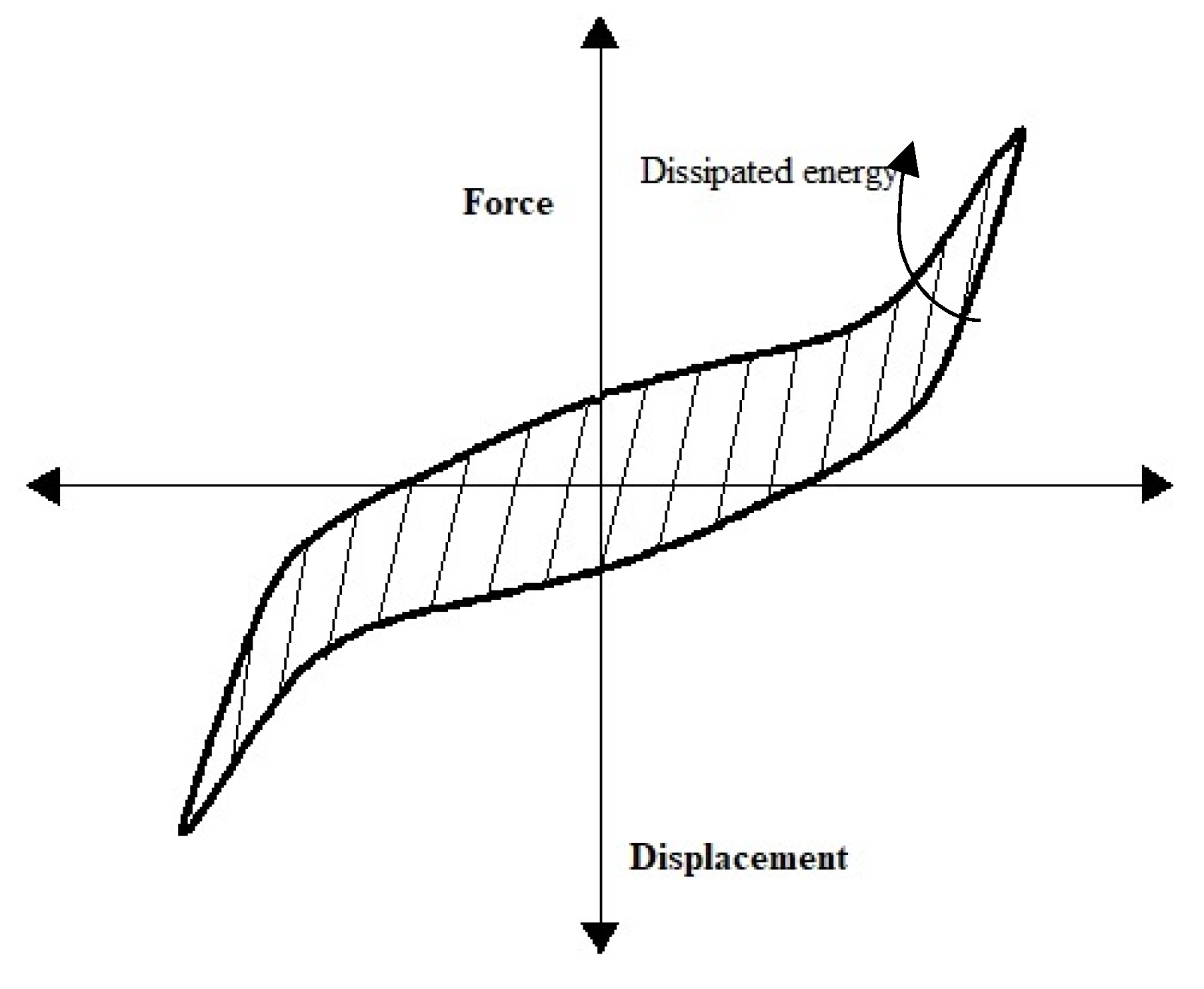Buildings 12 01560 g011 Buildings 12 01560 g011