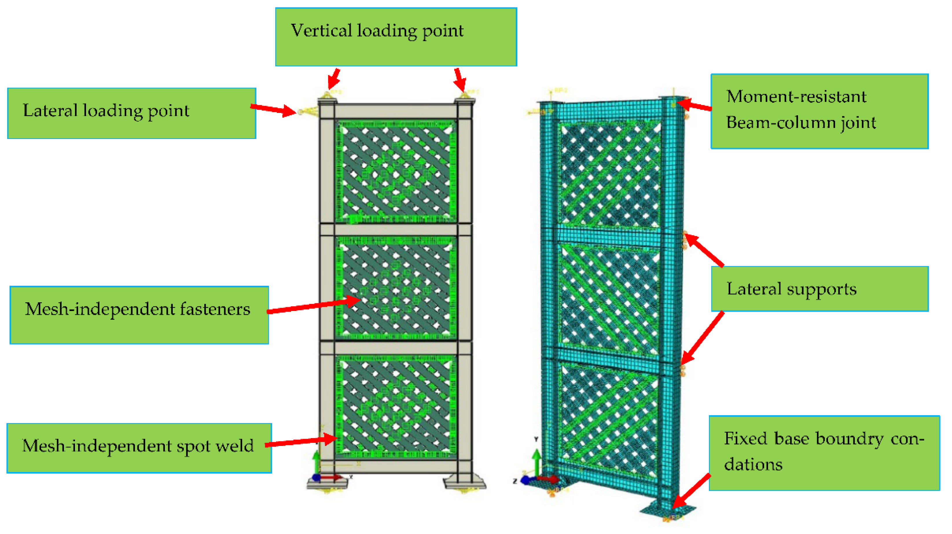 Buildings 12 01560 g013 Buildings 12 01560 g013