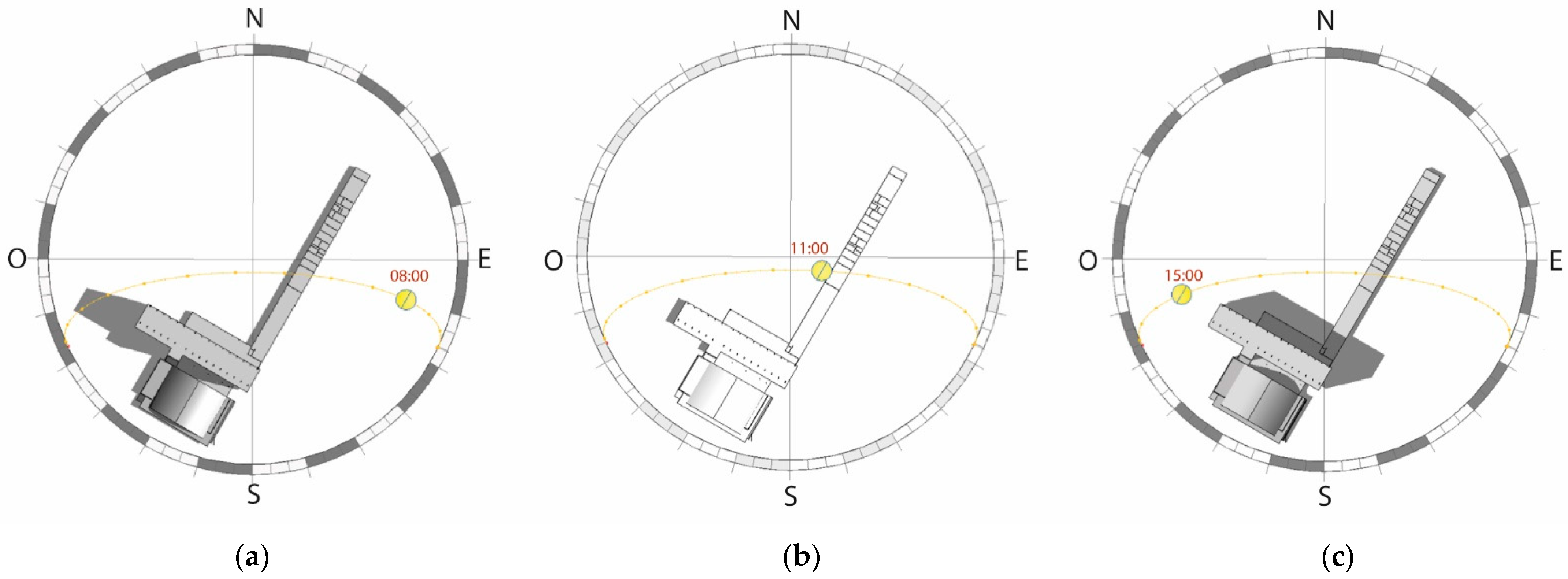 Buildings 12 01562 g020 550
