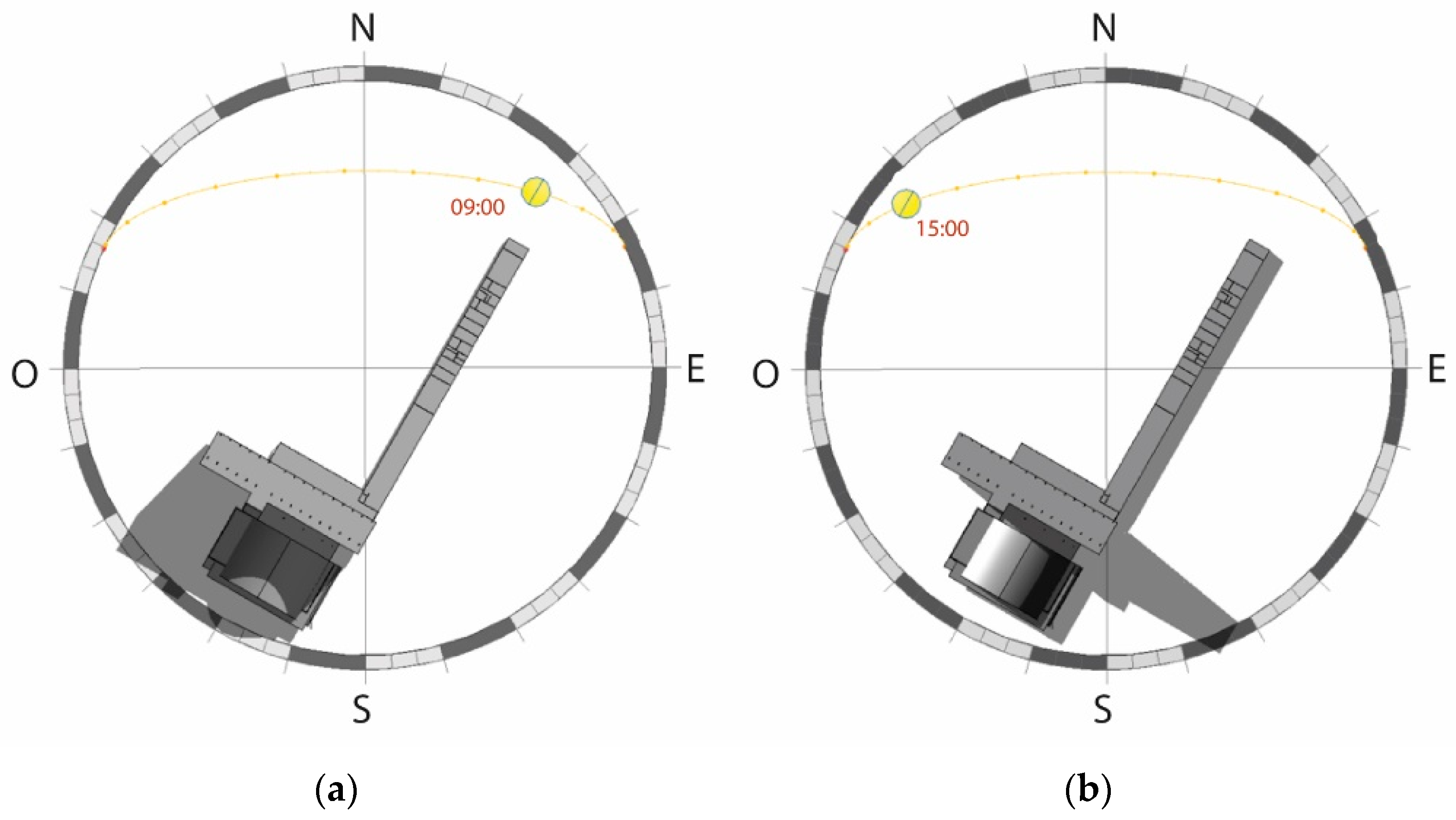 Buildings 12 01562 g022 550