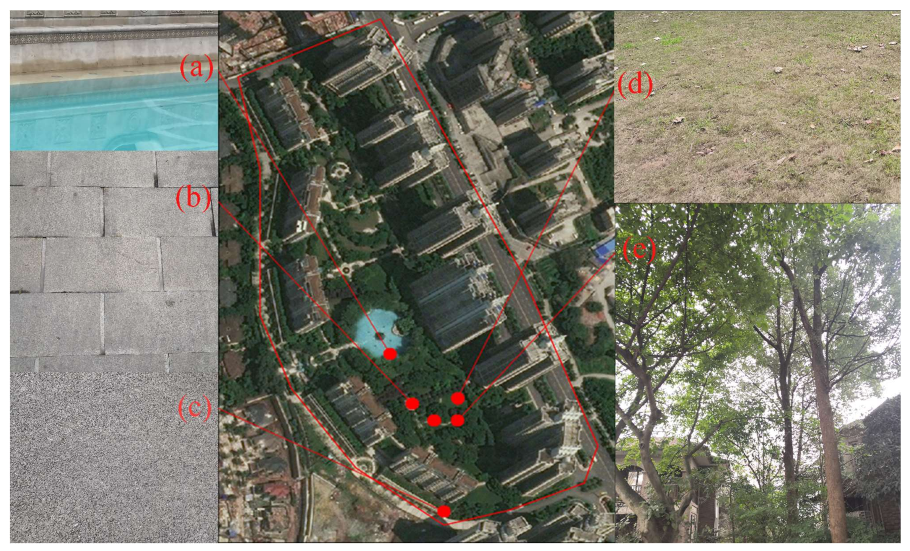 Buildings 12 01564 g001