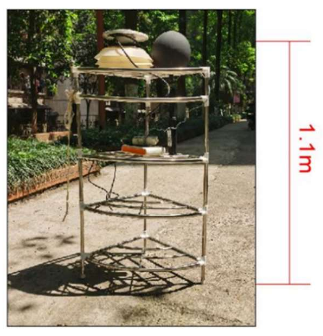 Buildings 12 01564 g002