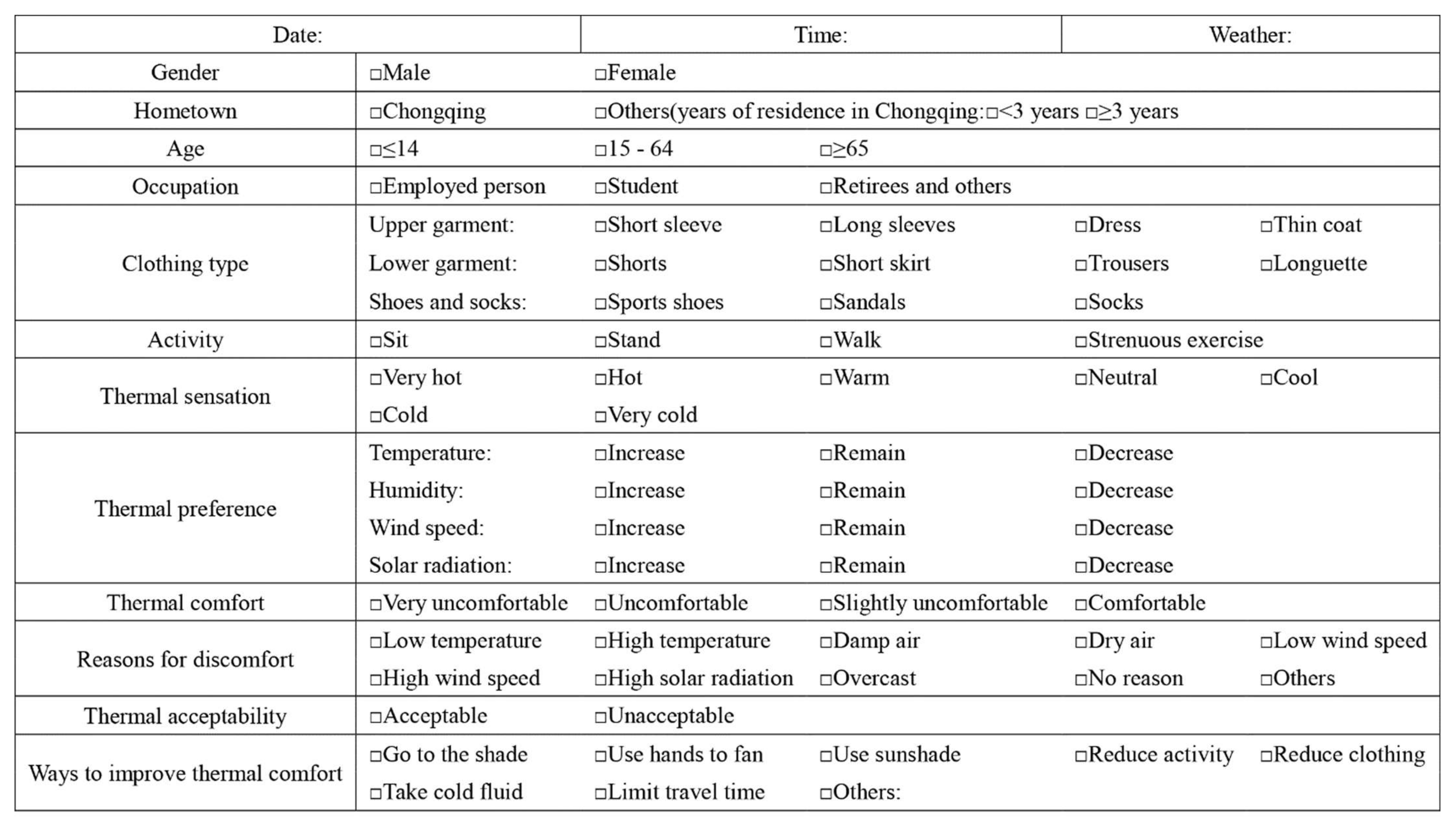 Buildings 12 01564 g0a1