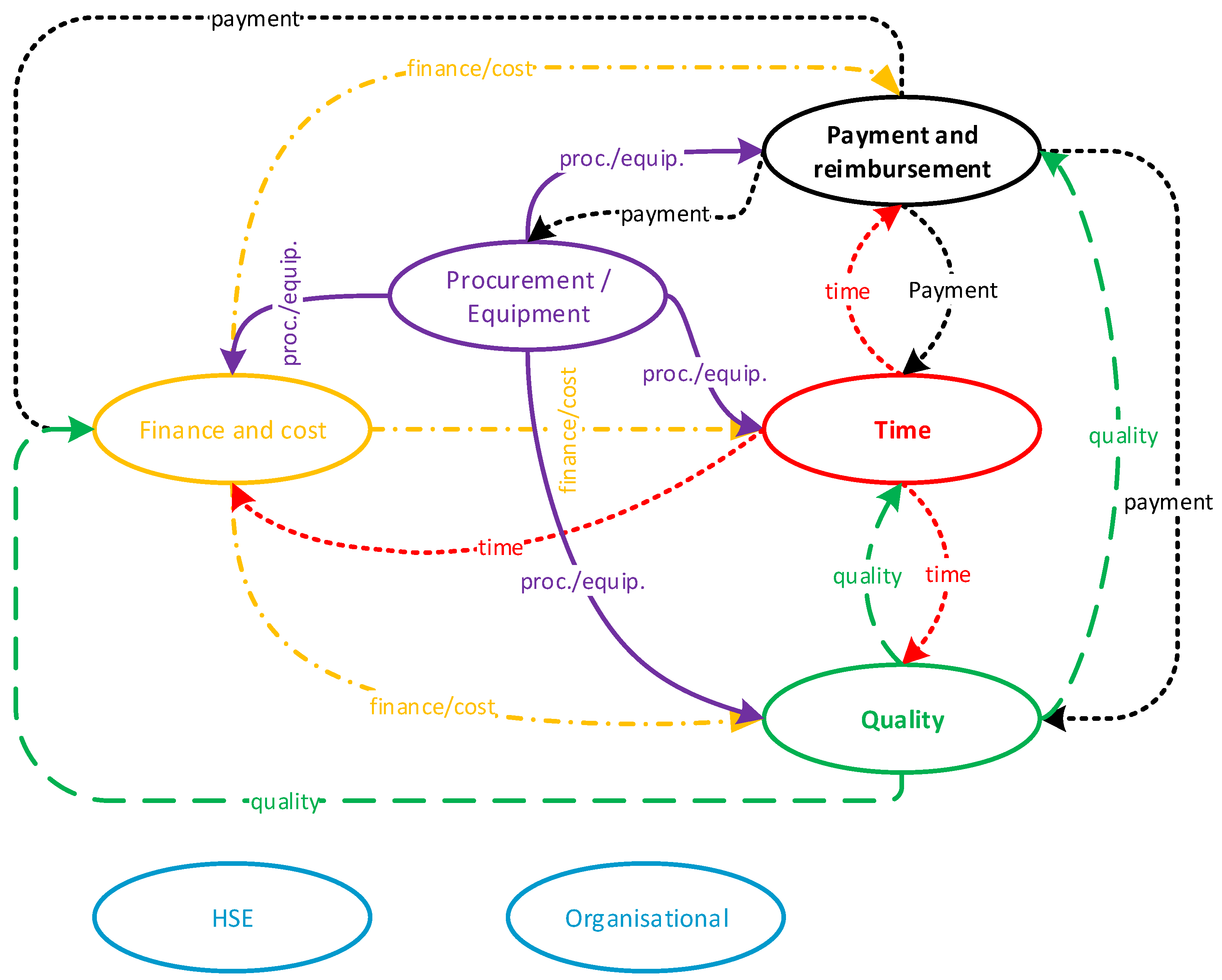 Buildings 12 01571 g006 550