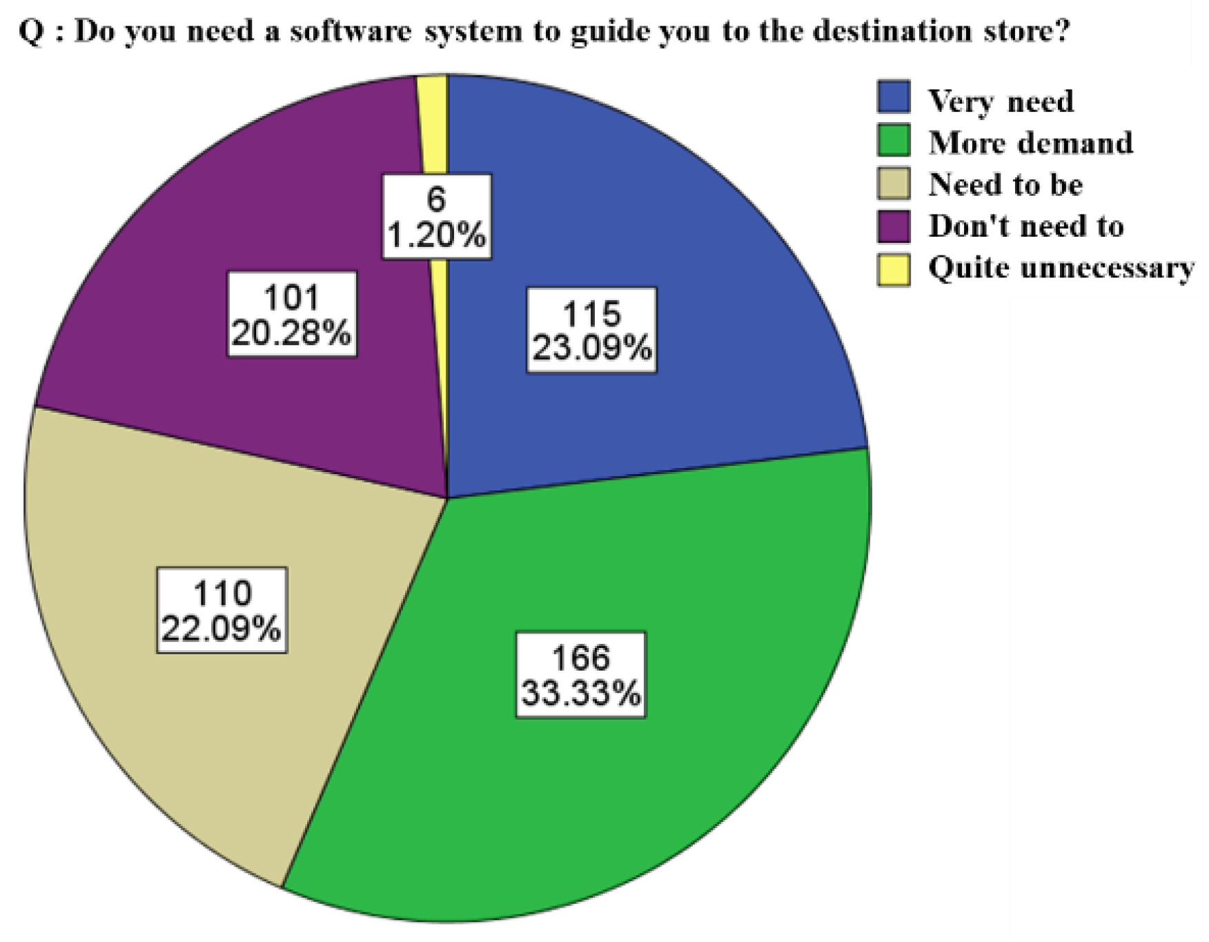 Buildings 12 01574 g005