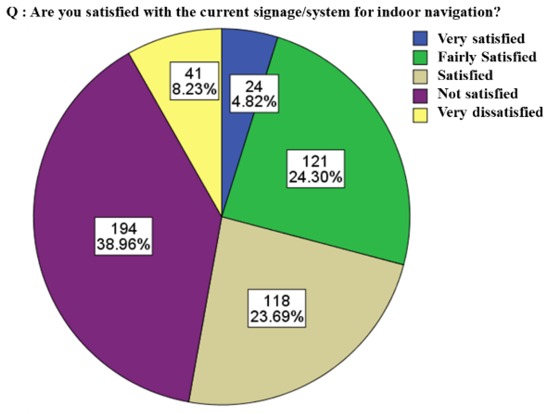 Buildings 12 01574 g006