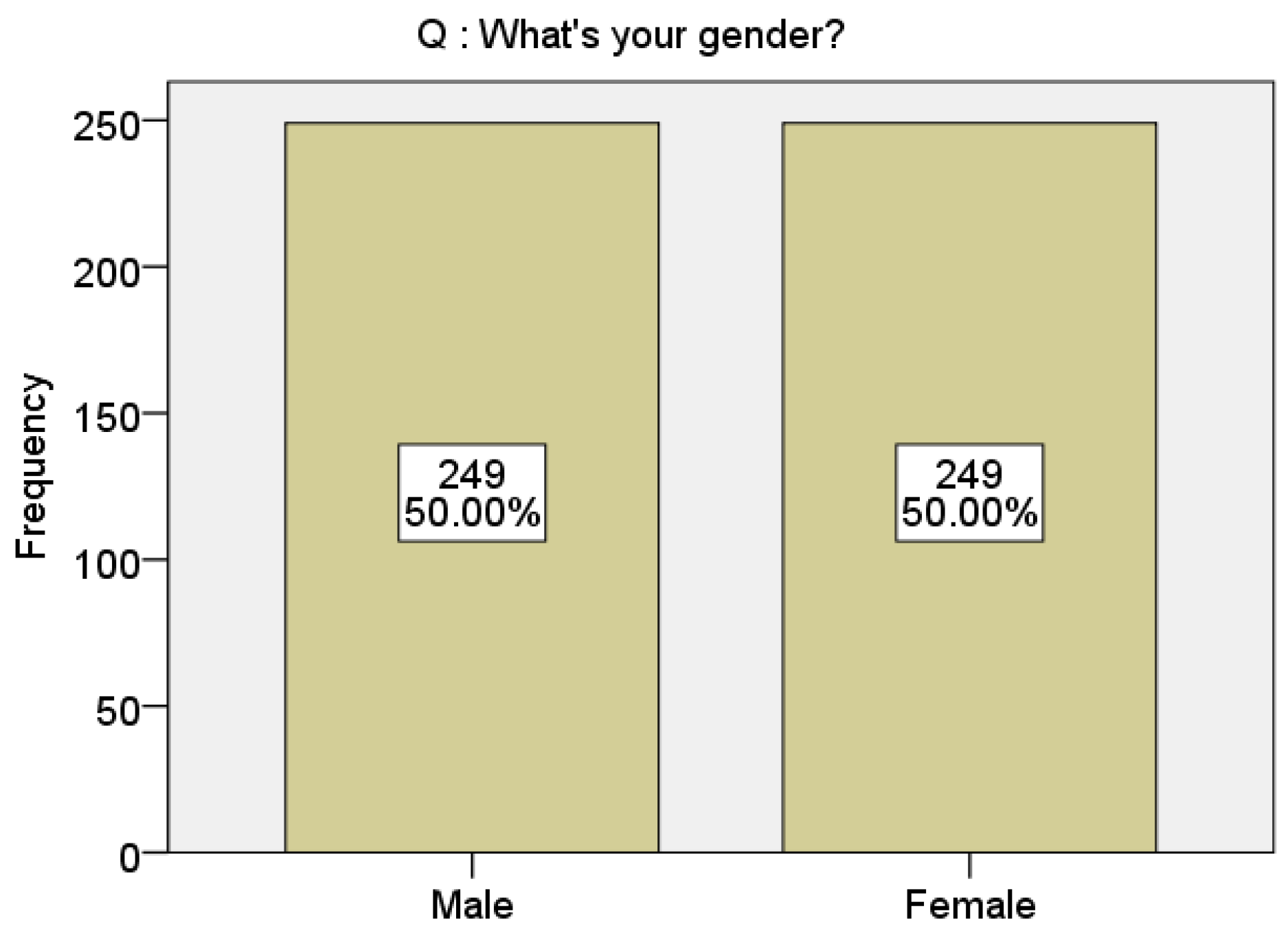 Buildings 12 01574 g007