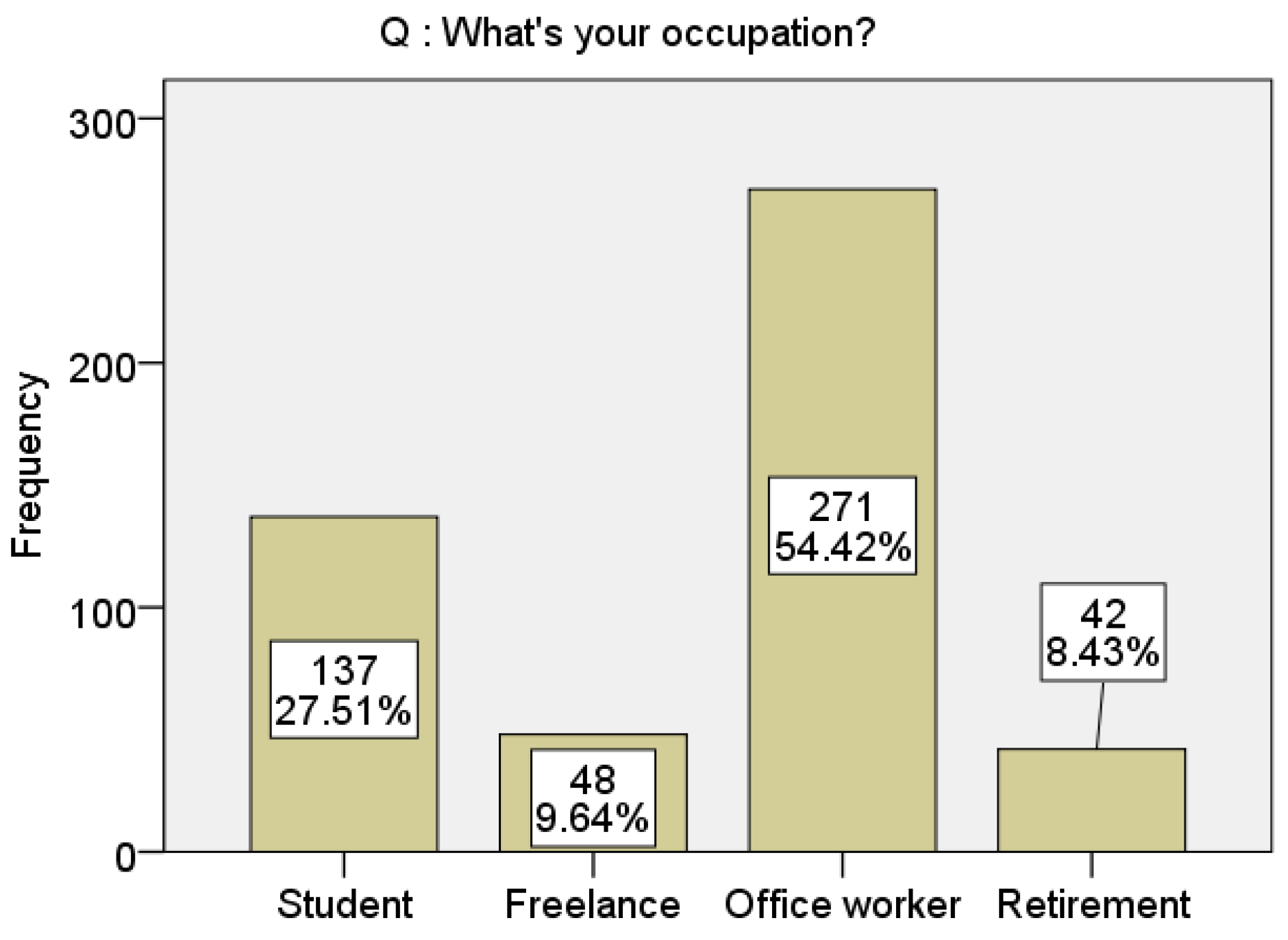 Buildings 12 01574 g009