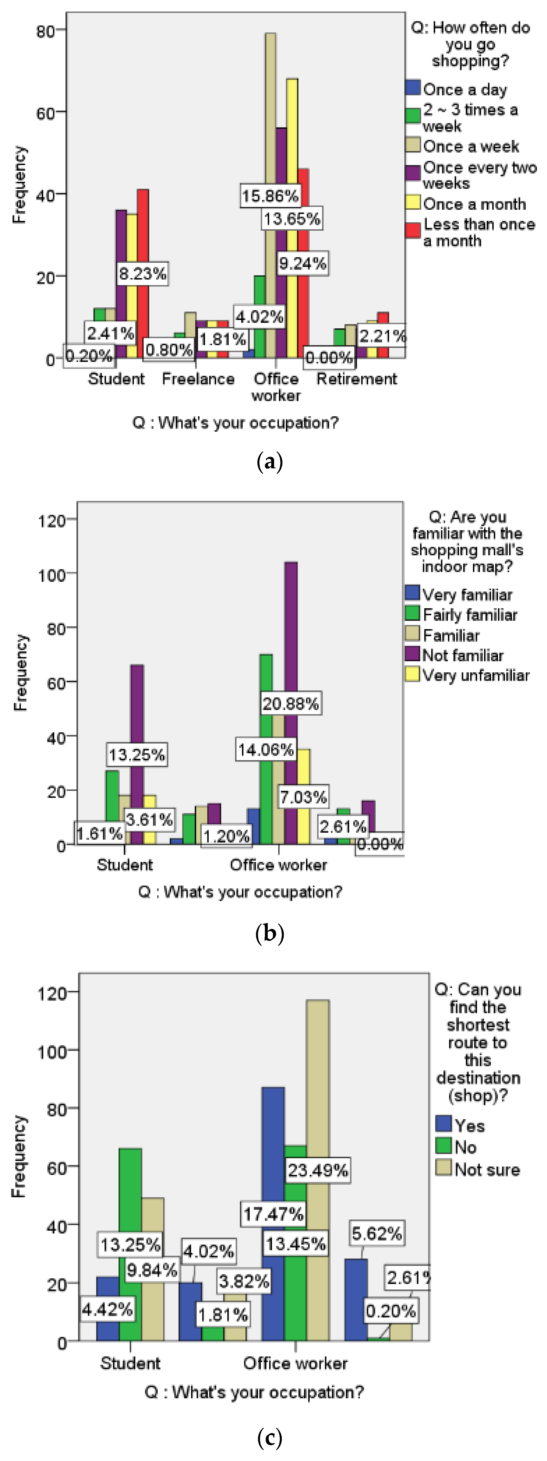 Buildings 12 01574 g013