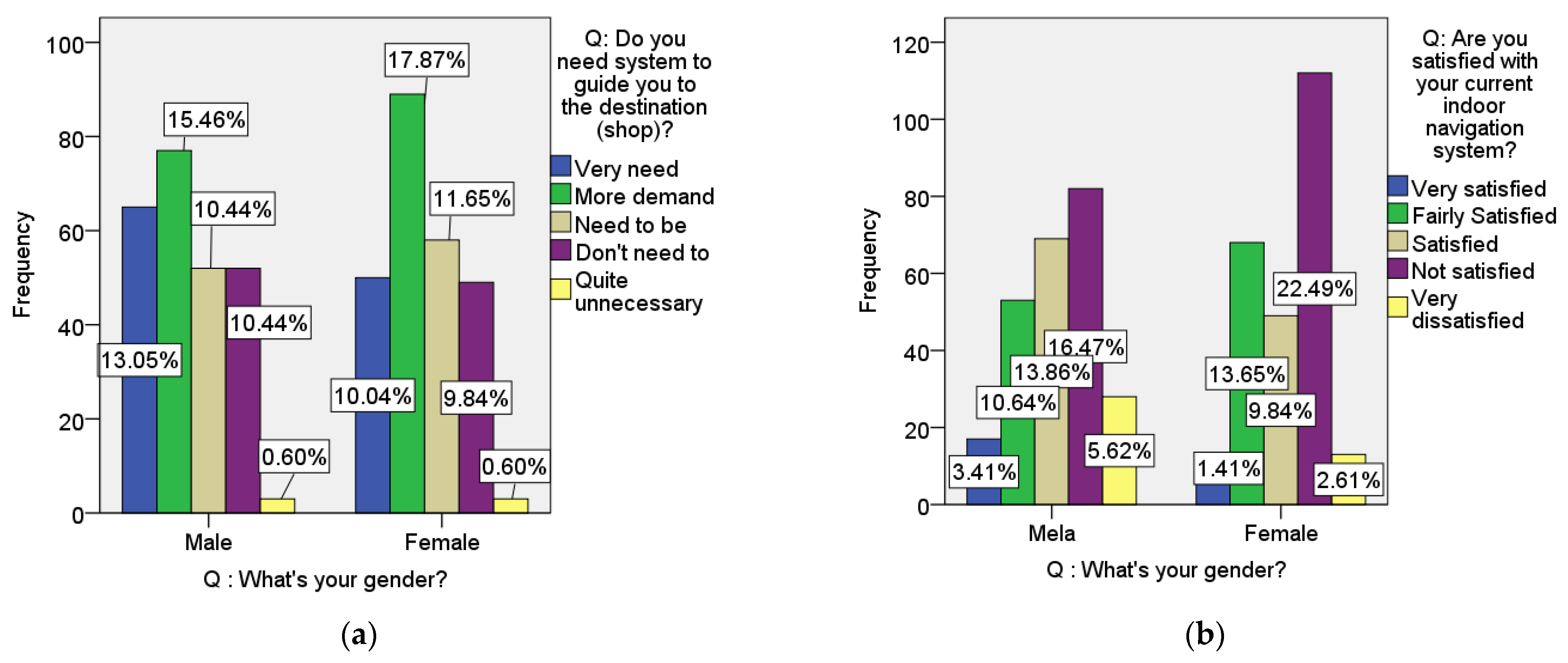 Buildings 12 01574 g014