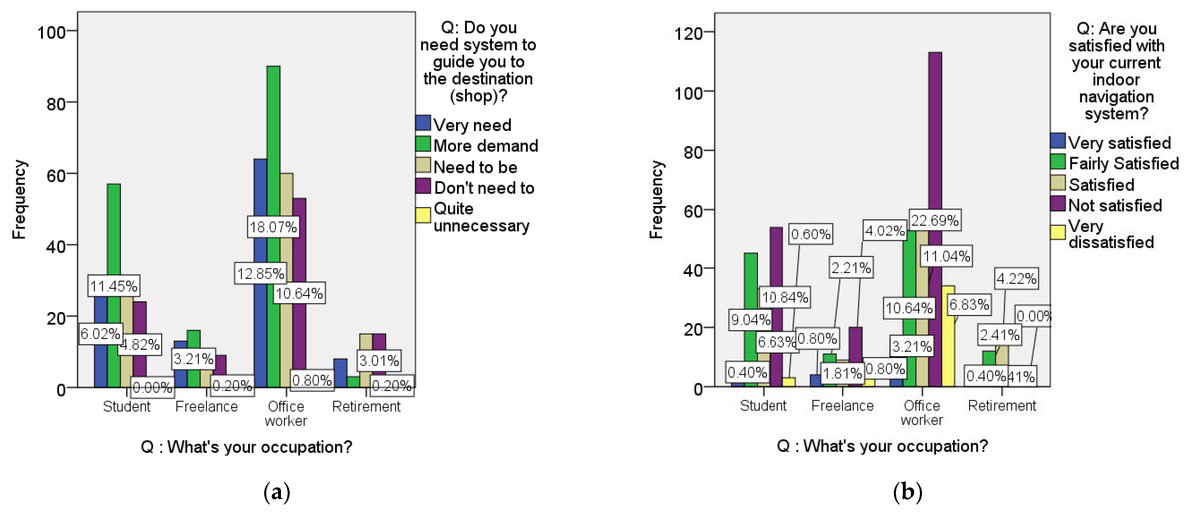 Buildings 12 01574 g016