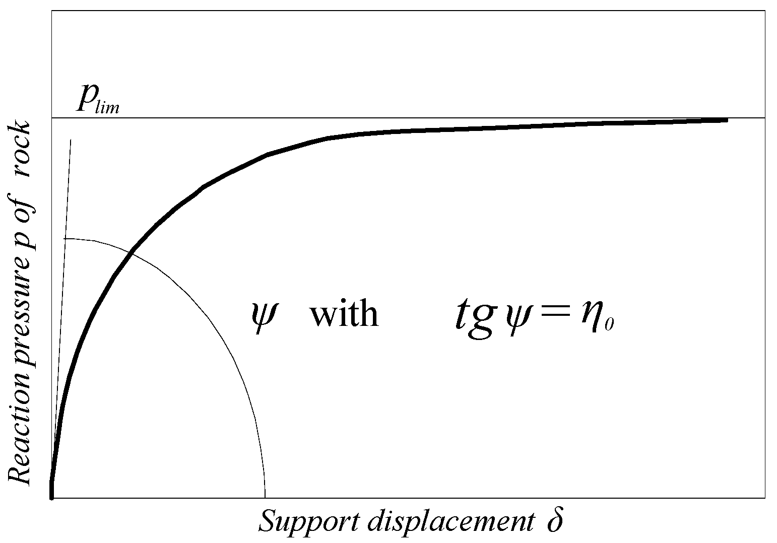 Buildings 12 01578 g002 550