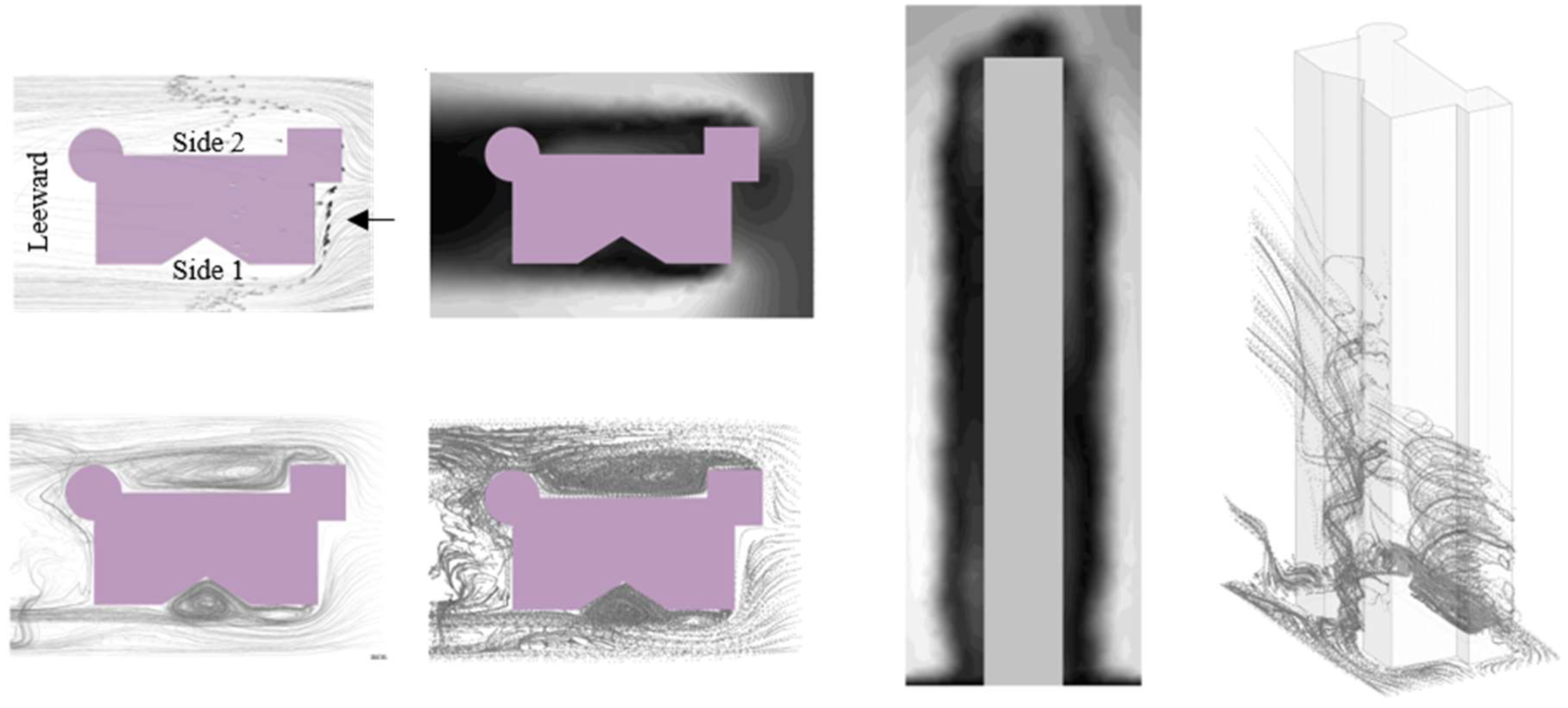 Buildings 12 01581 g008