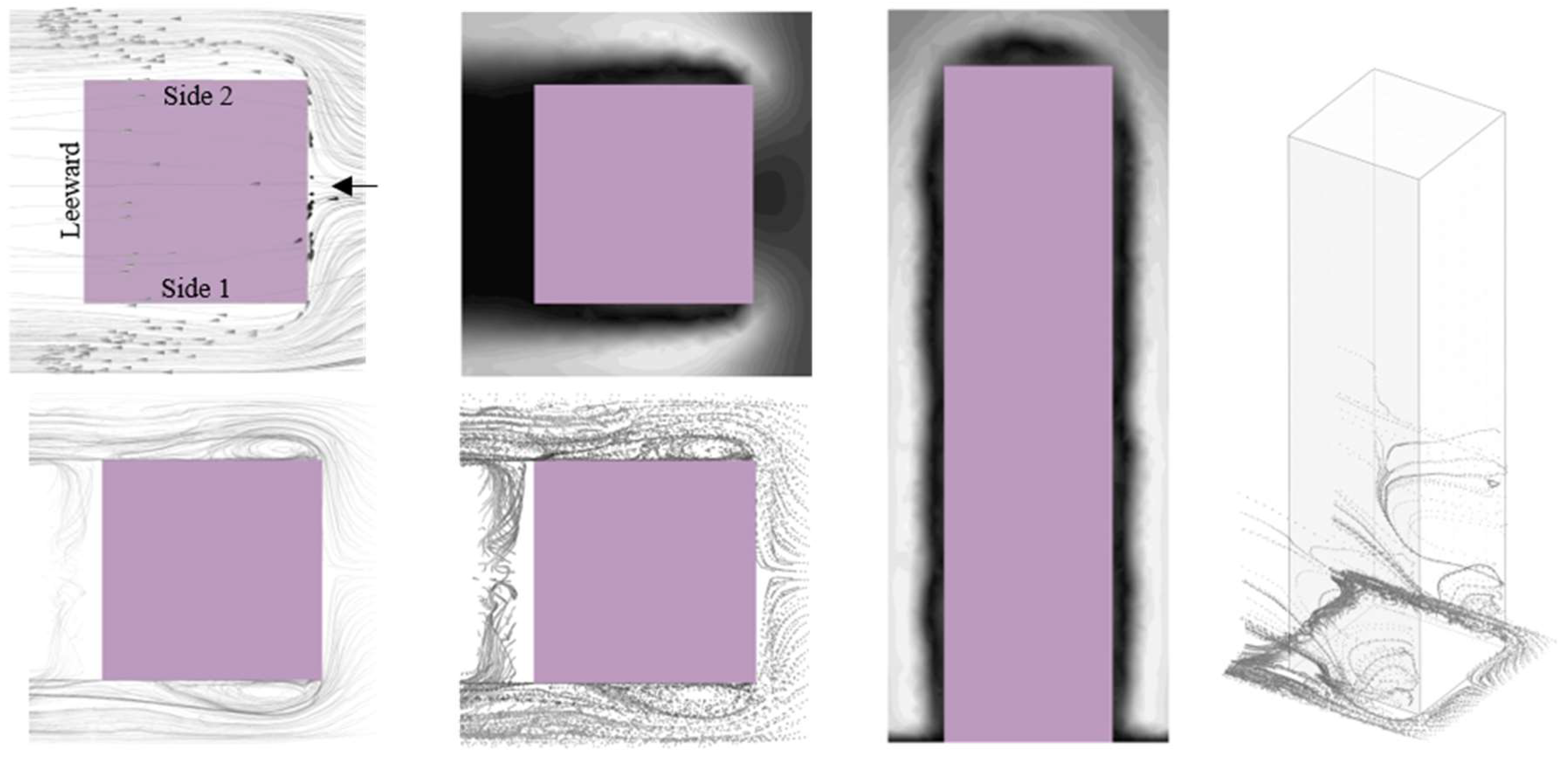 Buildings 12 01581 g010