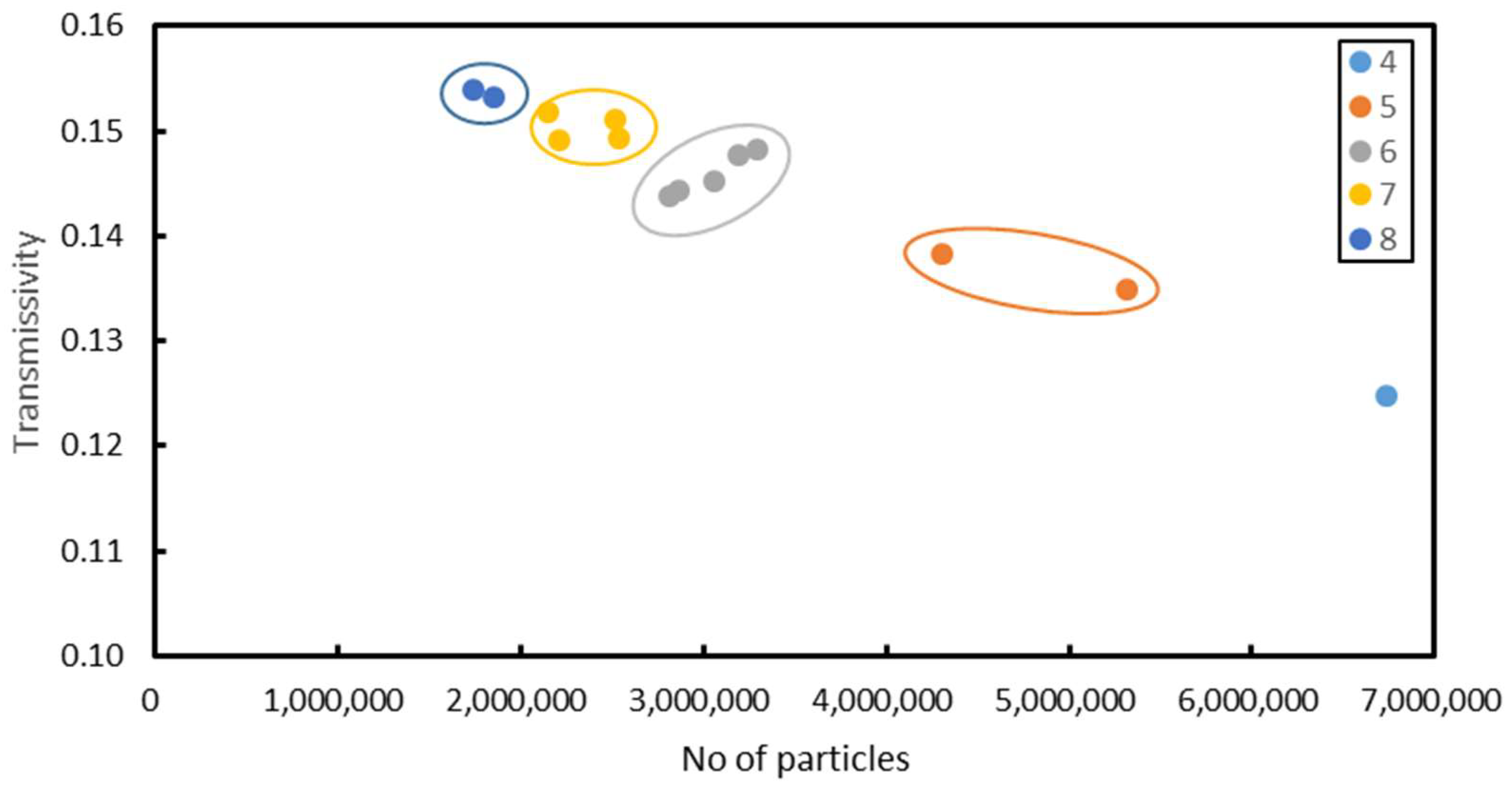 Buildings 12 01581 g020
