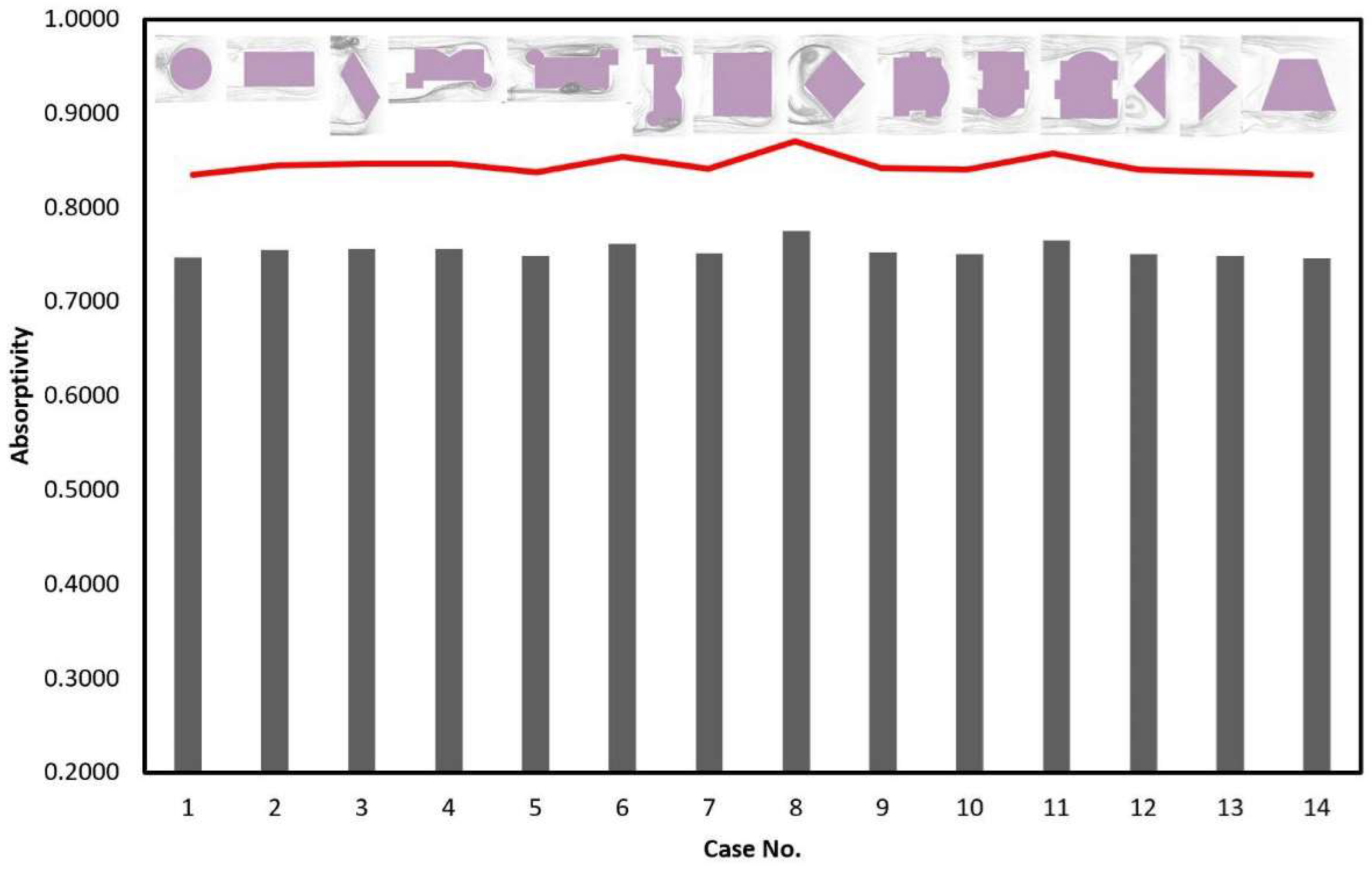 Buildings 12 01581 g021