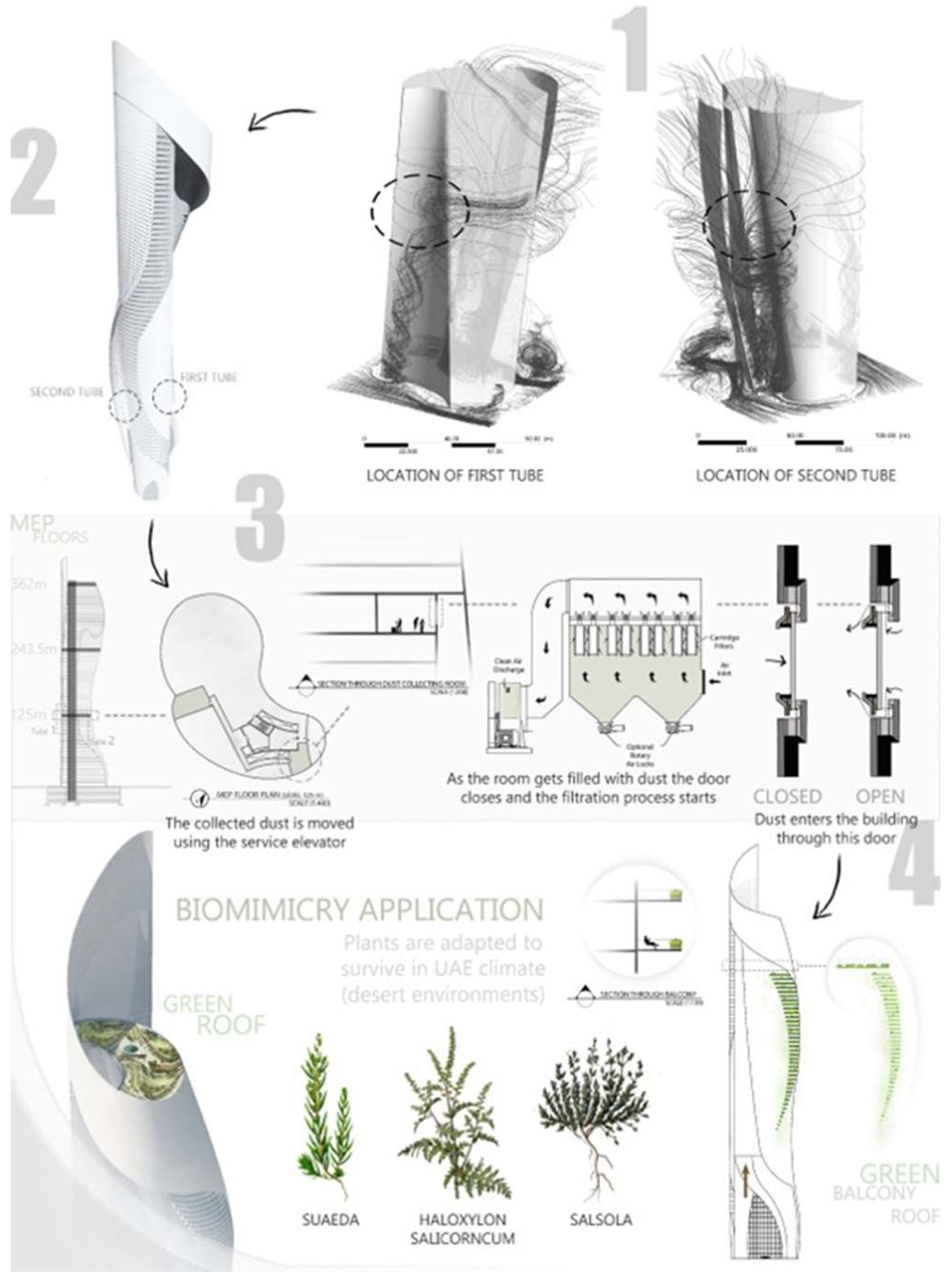 Buildings 12 01581 g025