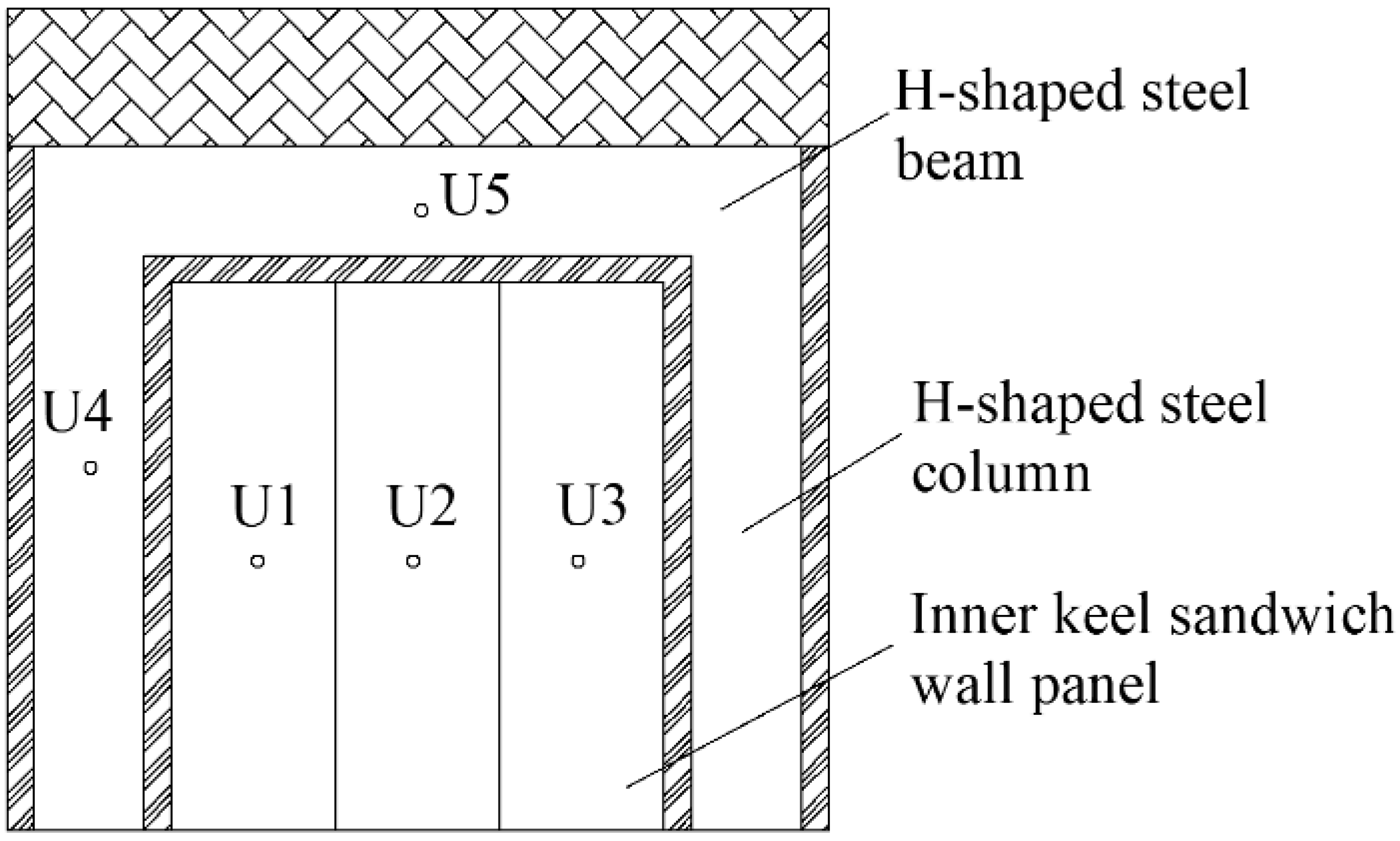 Buildings 12 01582 g009