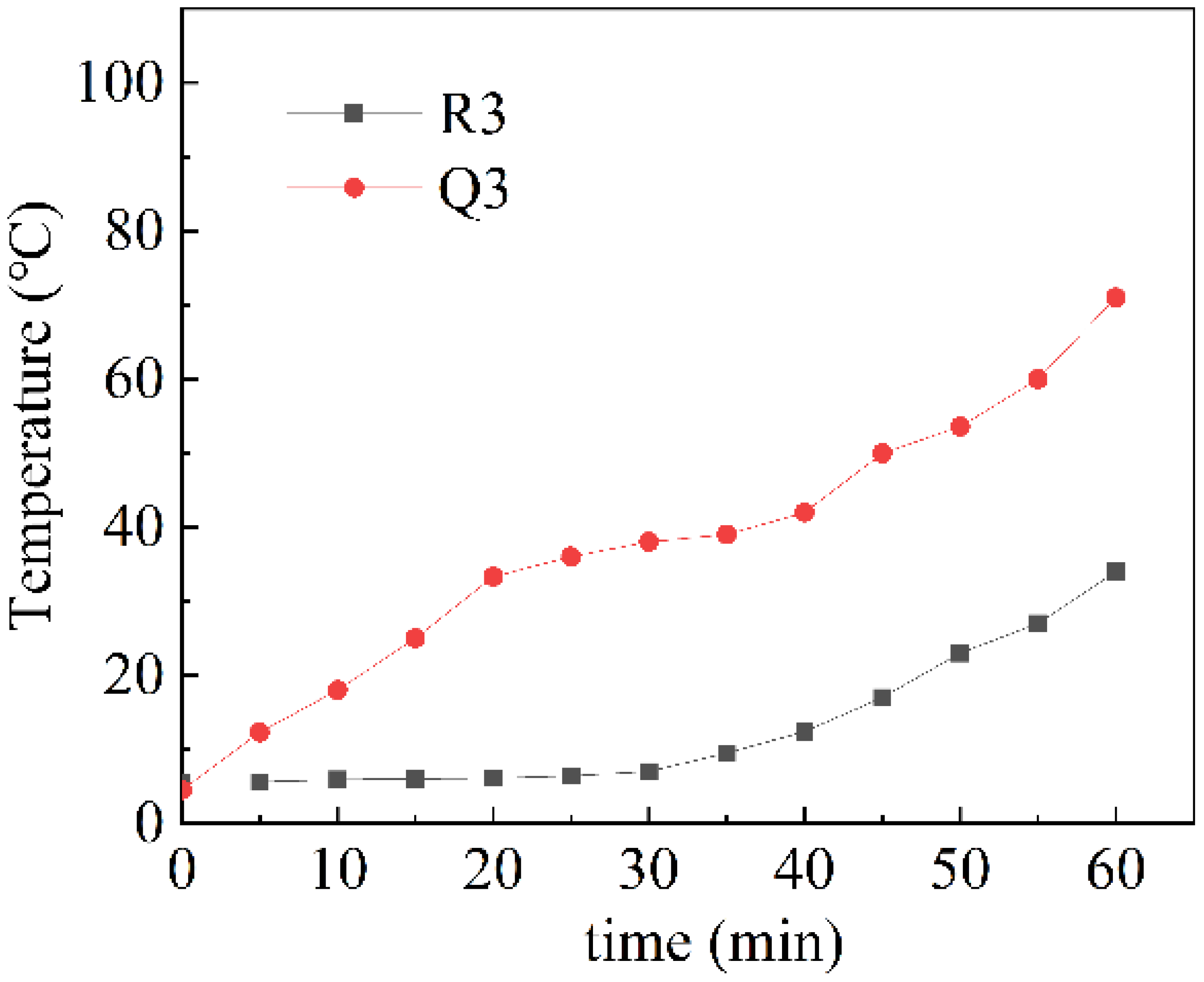 Buildings 12 01582 g013