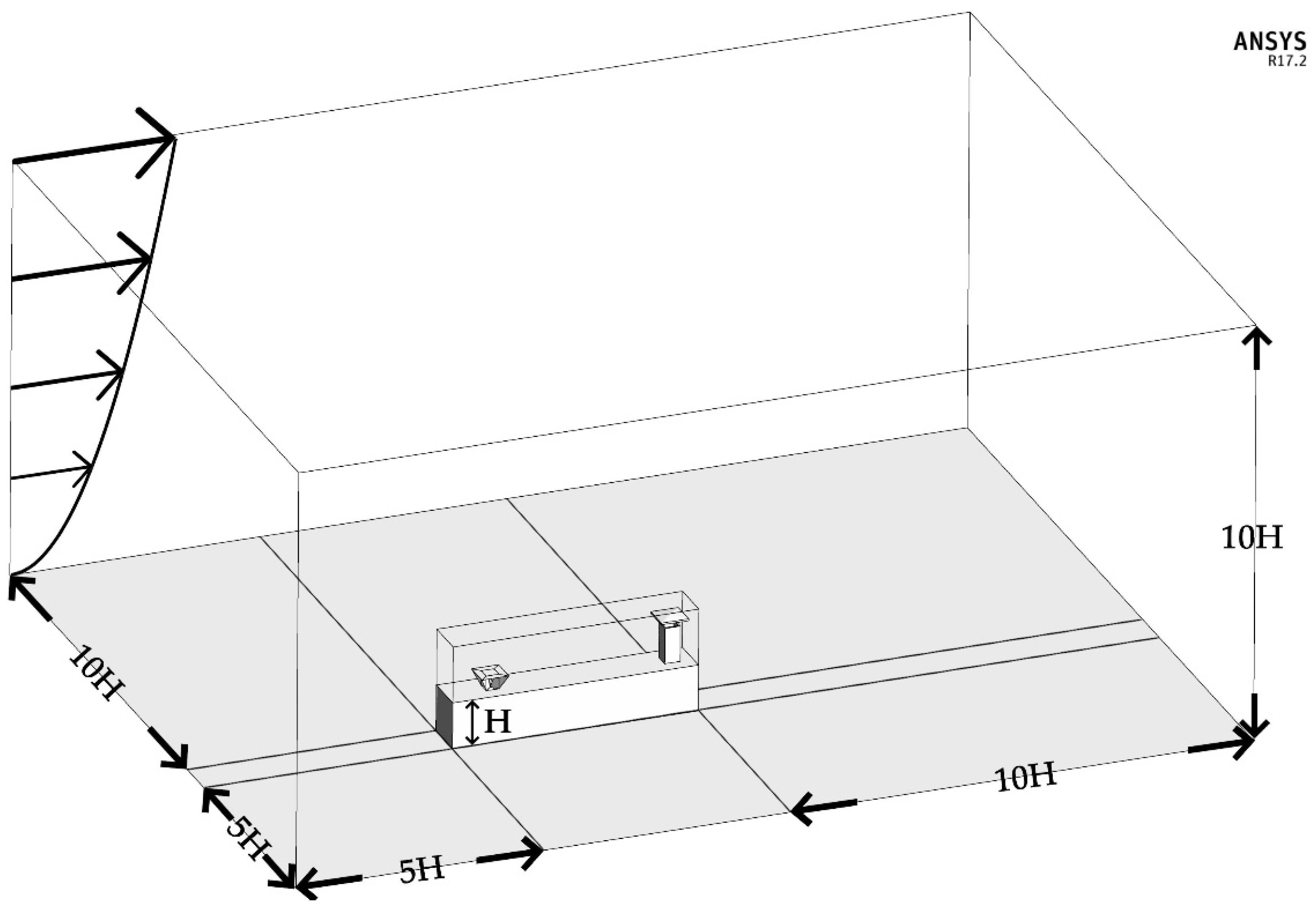 Buildings 12 01583 g006