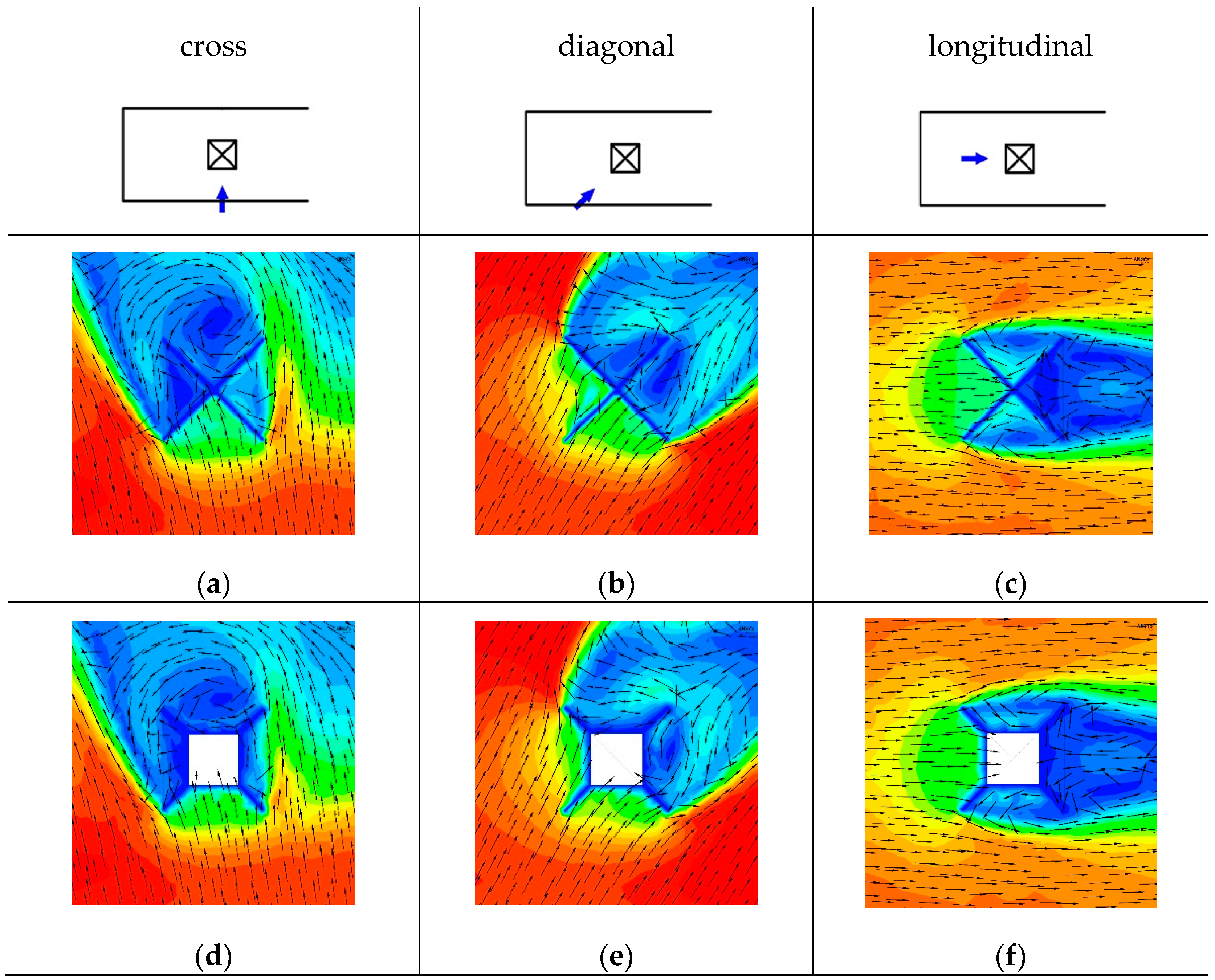 Buildings 12 01583 g008a