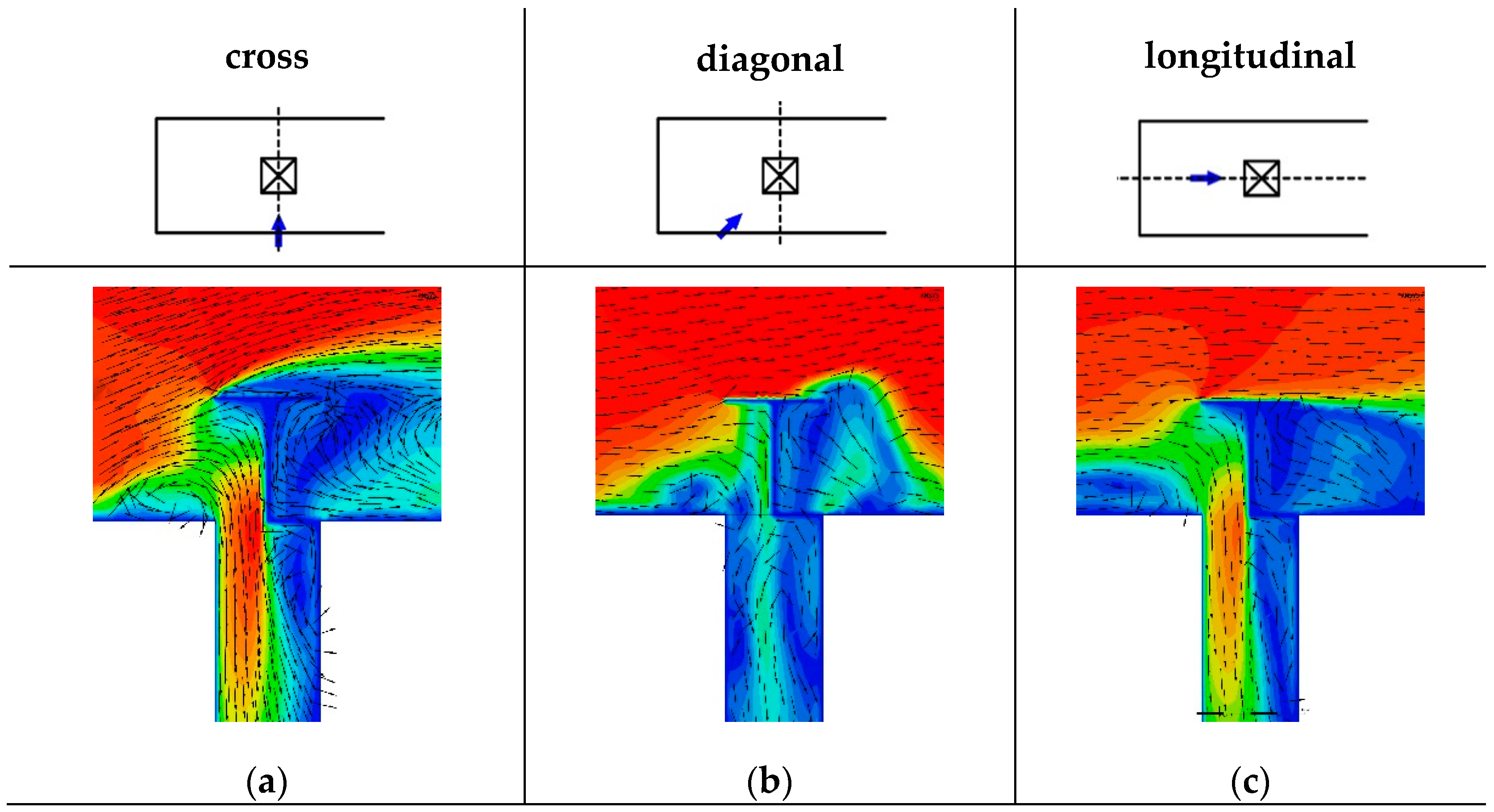 Buildings 12 01583 g010a