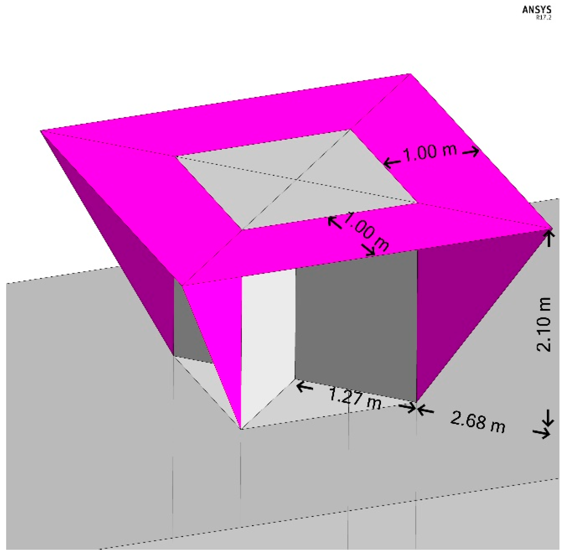 Buildings 12 01583 g015