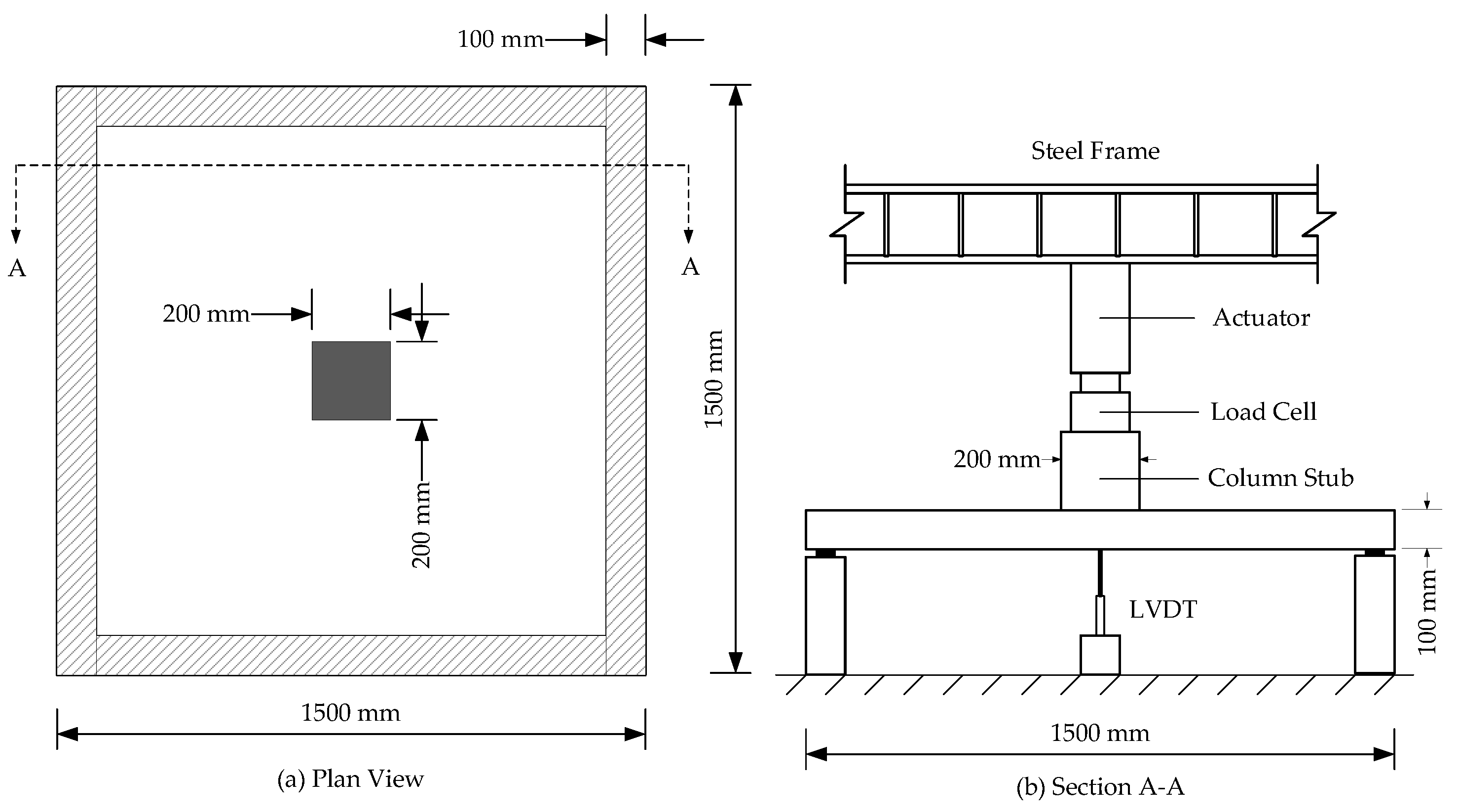 Buildings 12 01584 g003