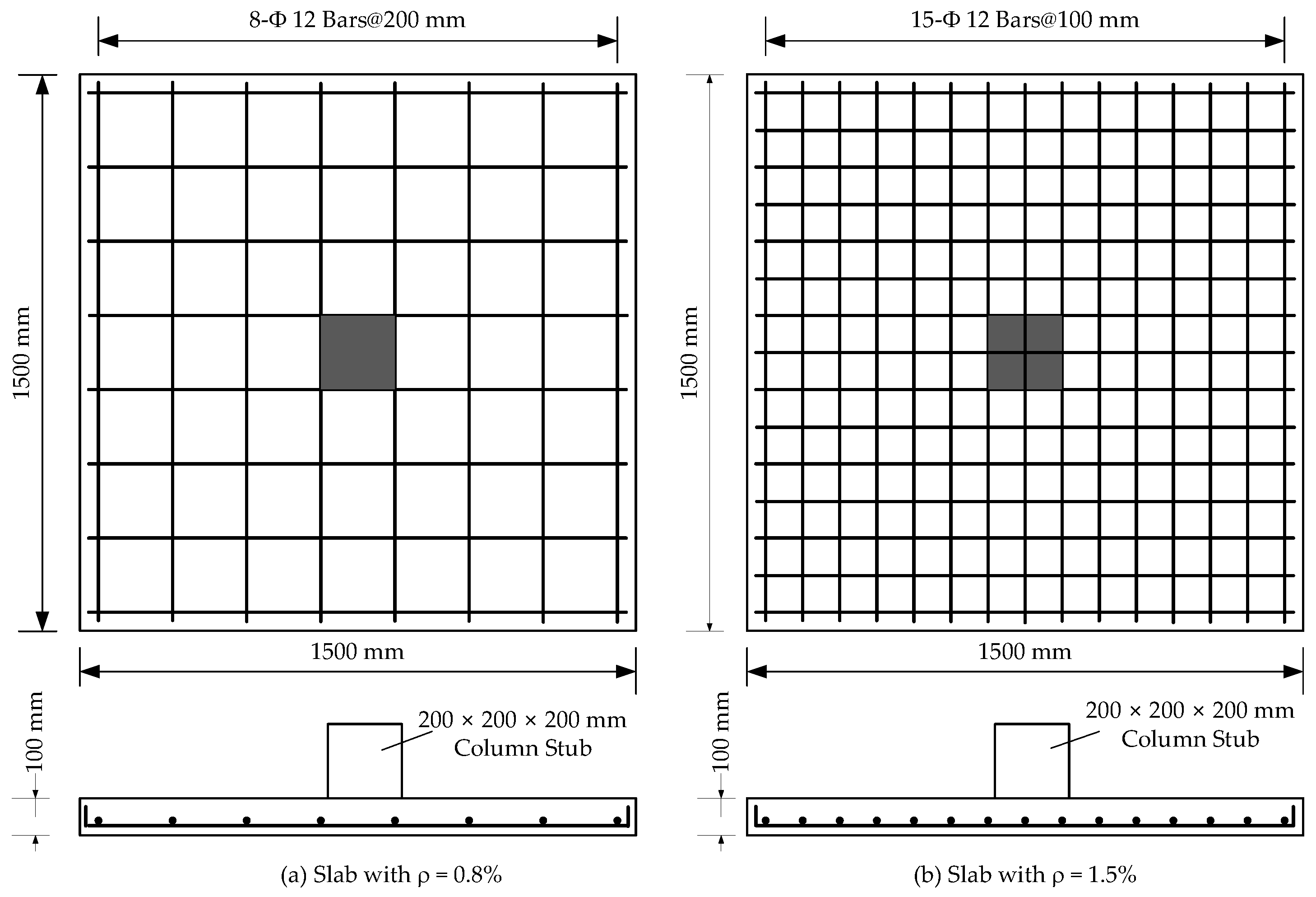 Buildings 12 01584 g004