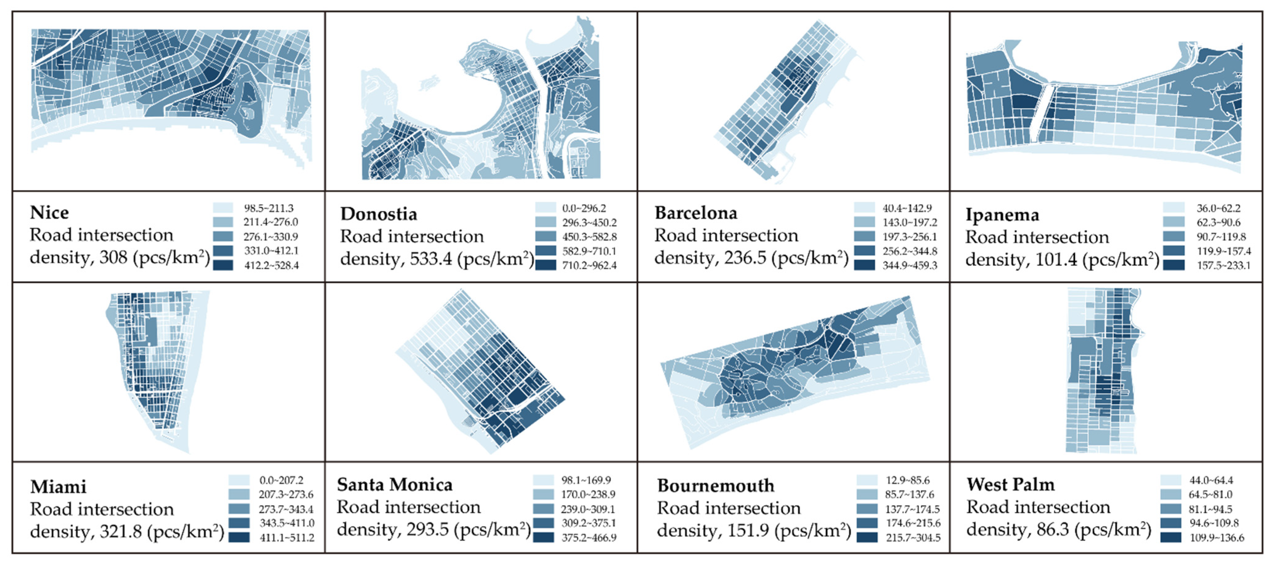 Buildings 12 01585 g007