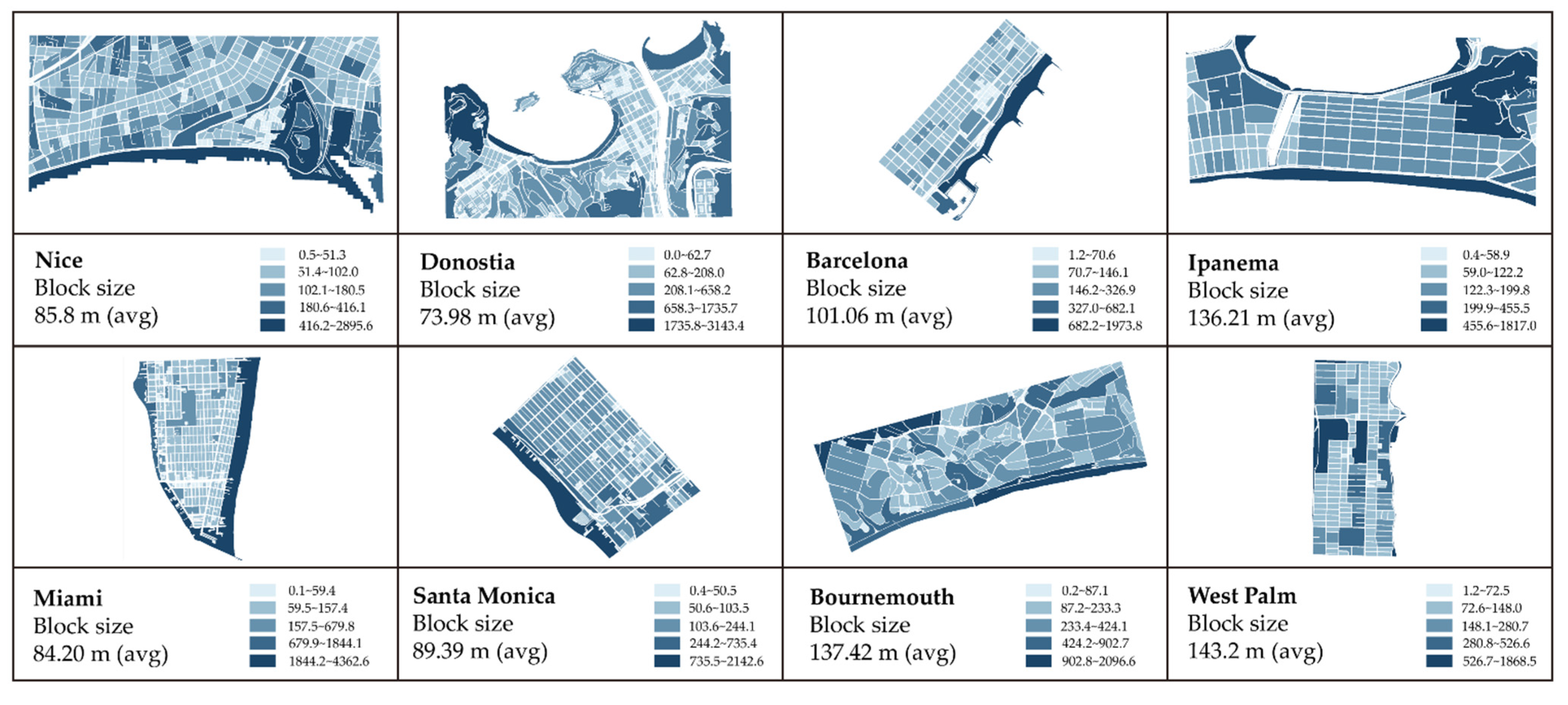 Buildings 12 01585 g008