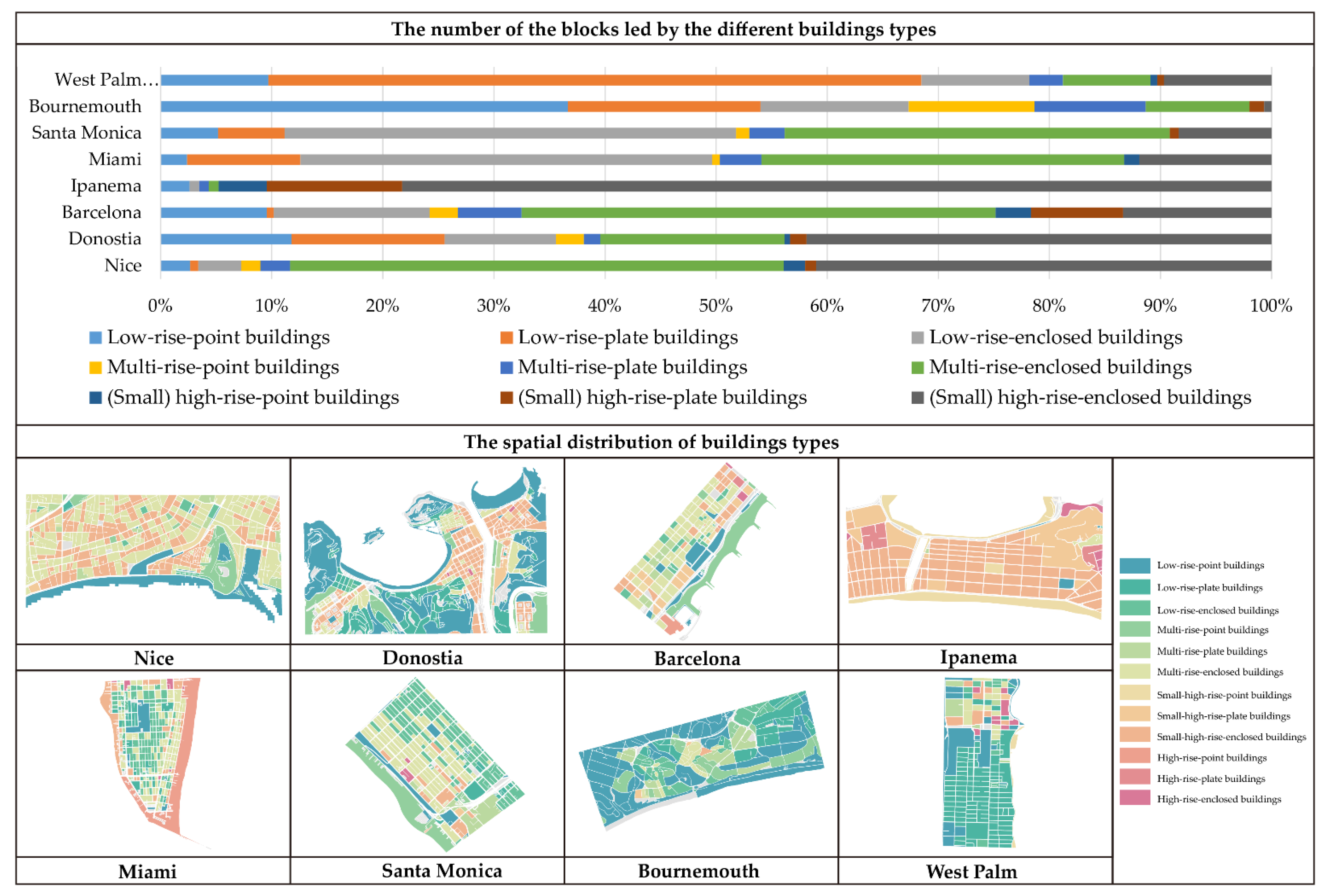 Buildings 12 01585 g009