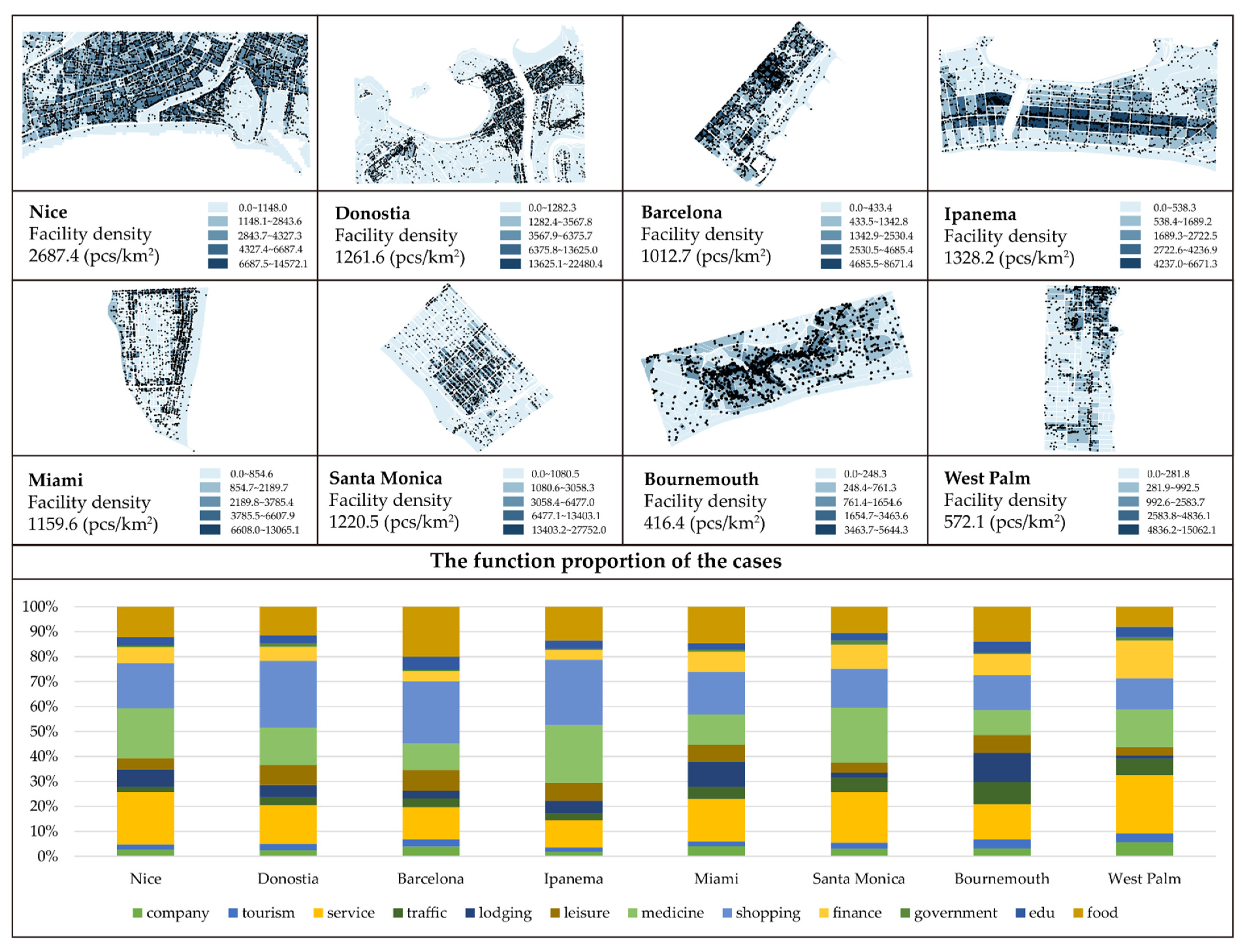 Buildings 12 01585 g015