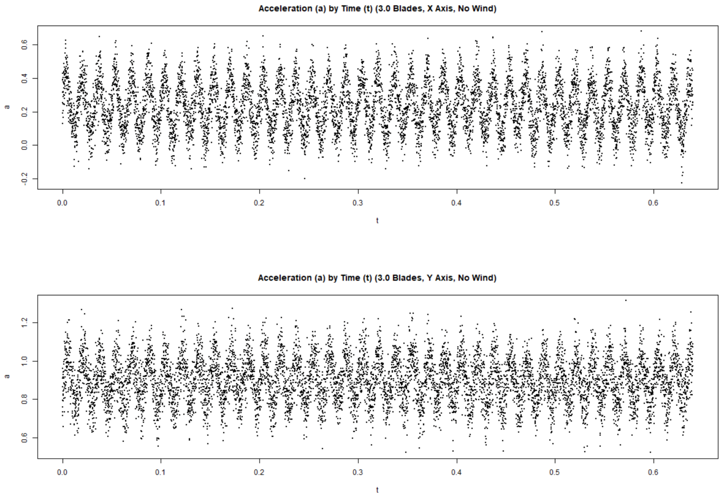 Buildings 12 01588 g002a