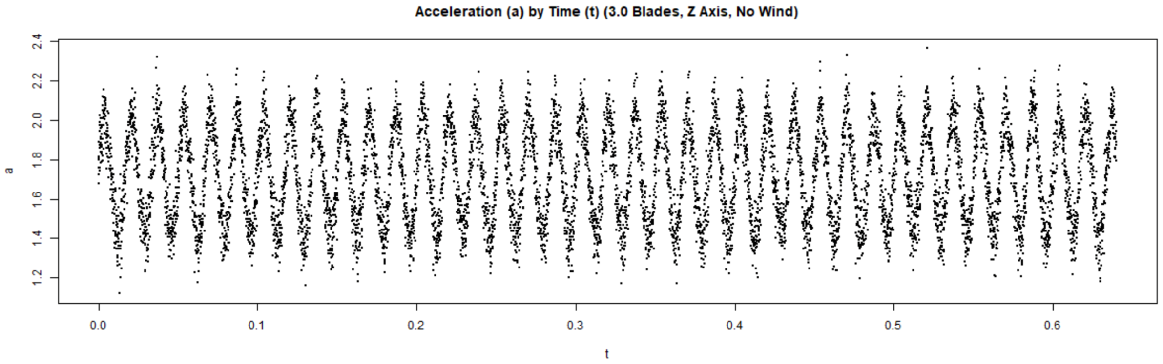 Buildings 12 01588 g002b