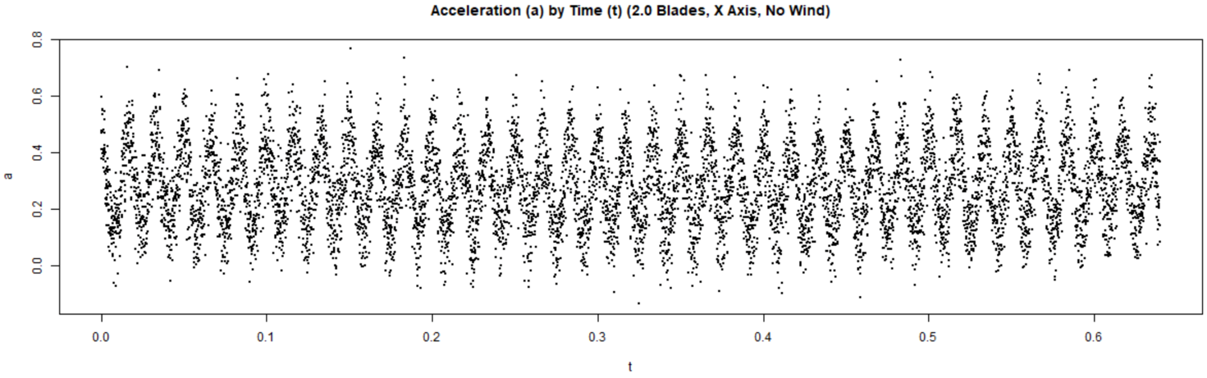 Buildings 12 01588 g004a