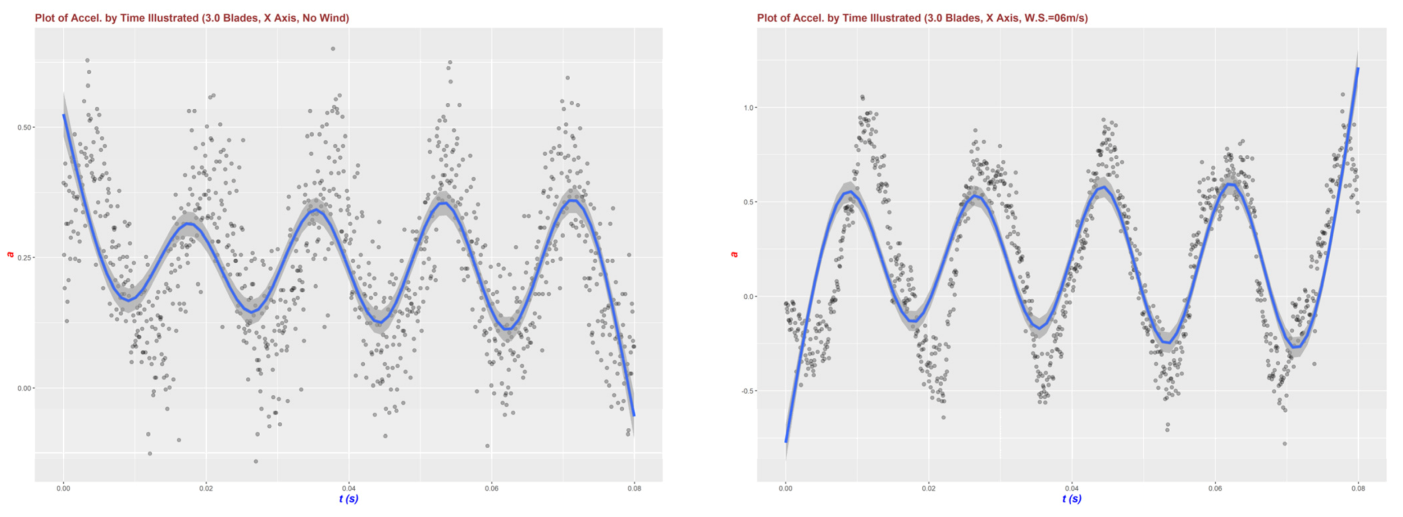 Buildings 12 01588 g0a4a