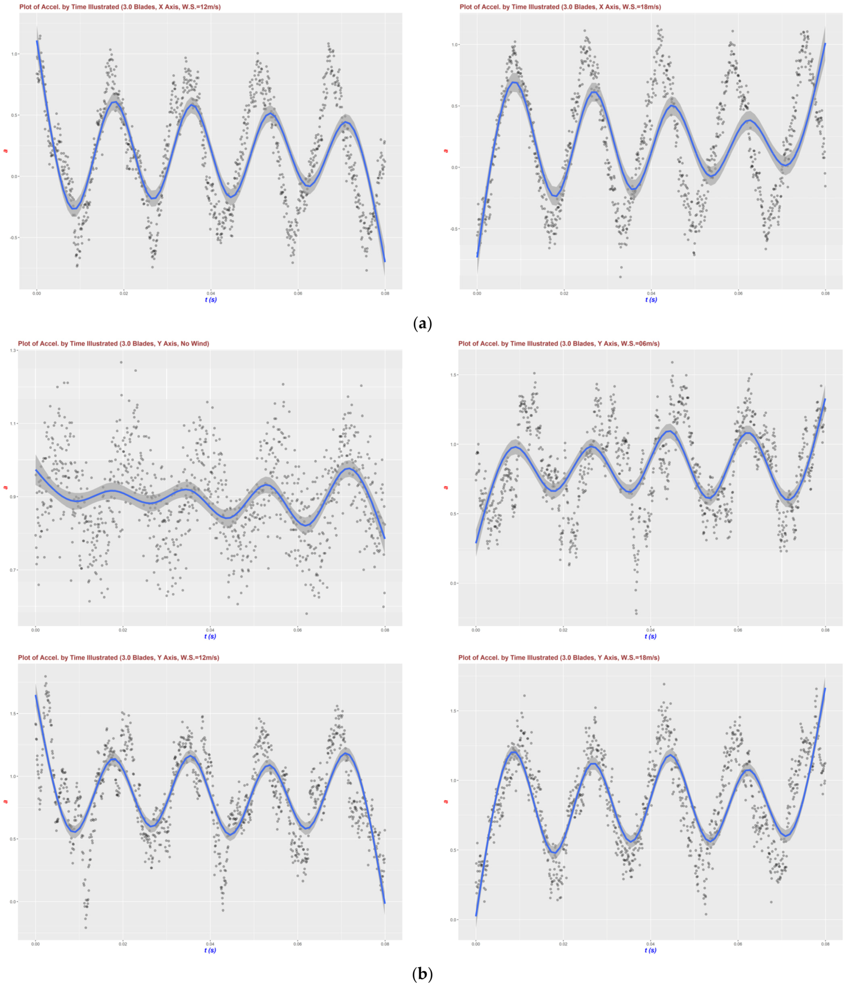 Buildings 12 01588 g0a4b