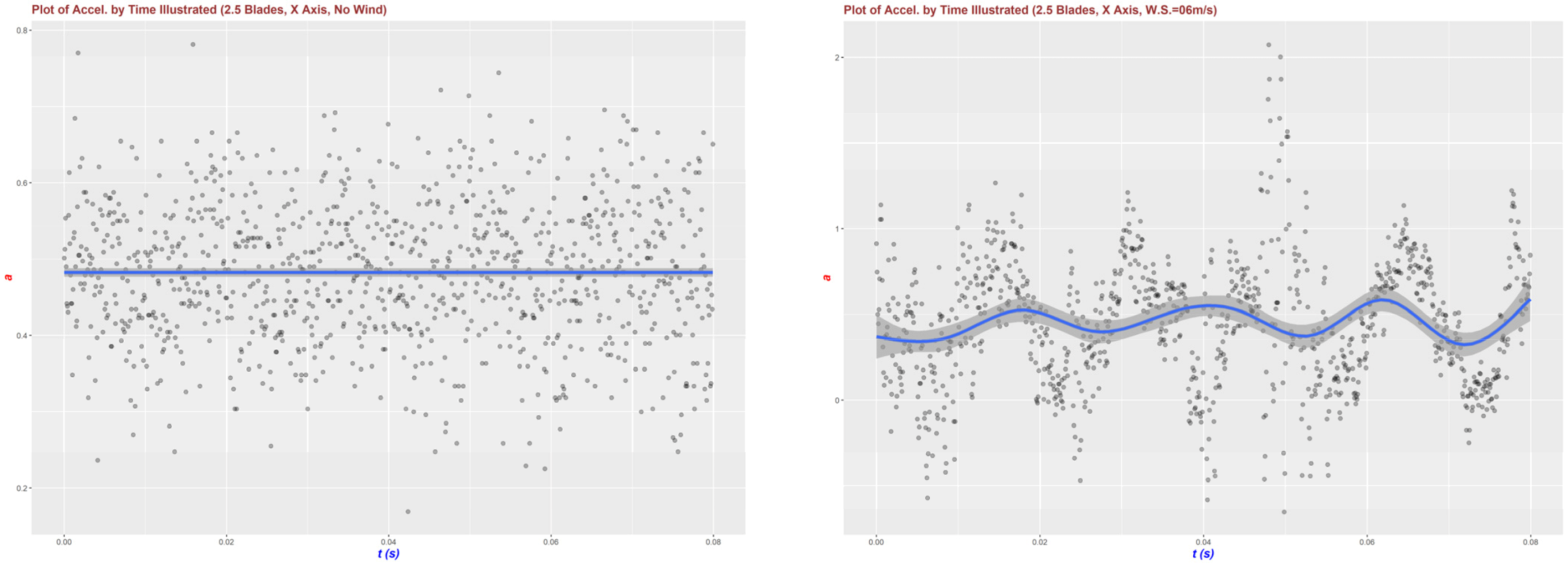 Buildings 12 01588 g0a5a