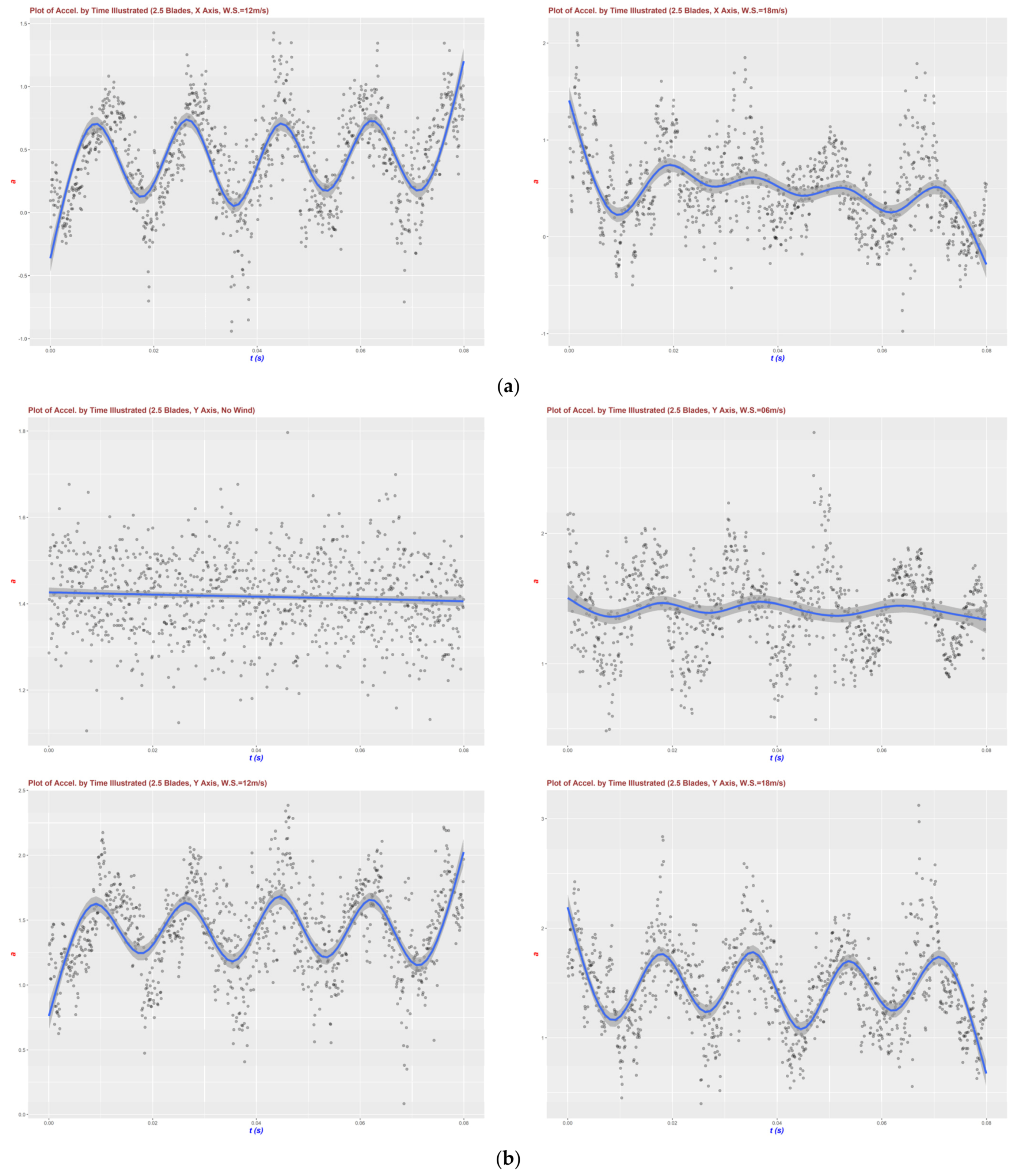 Buildings 12 01588 g0a5b