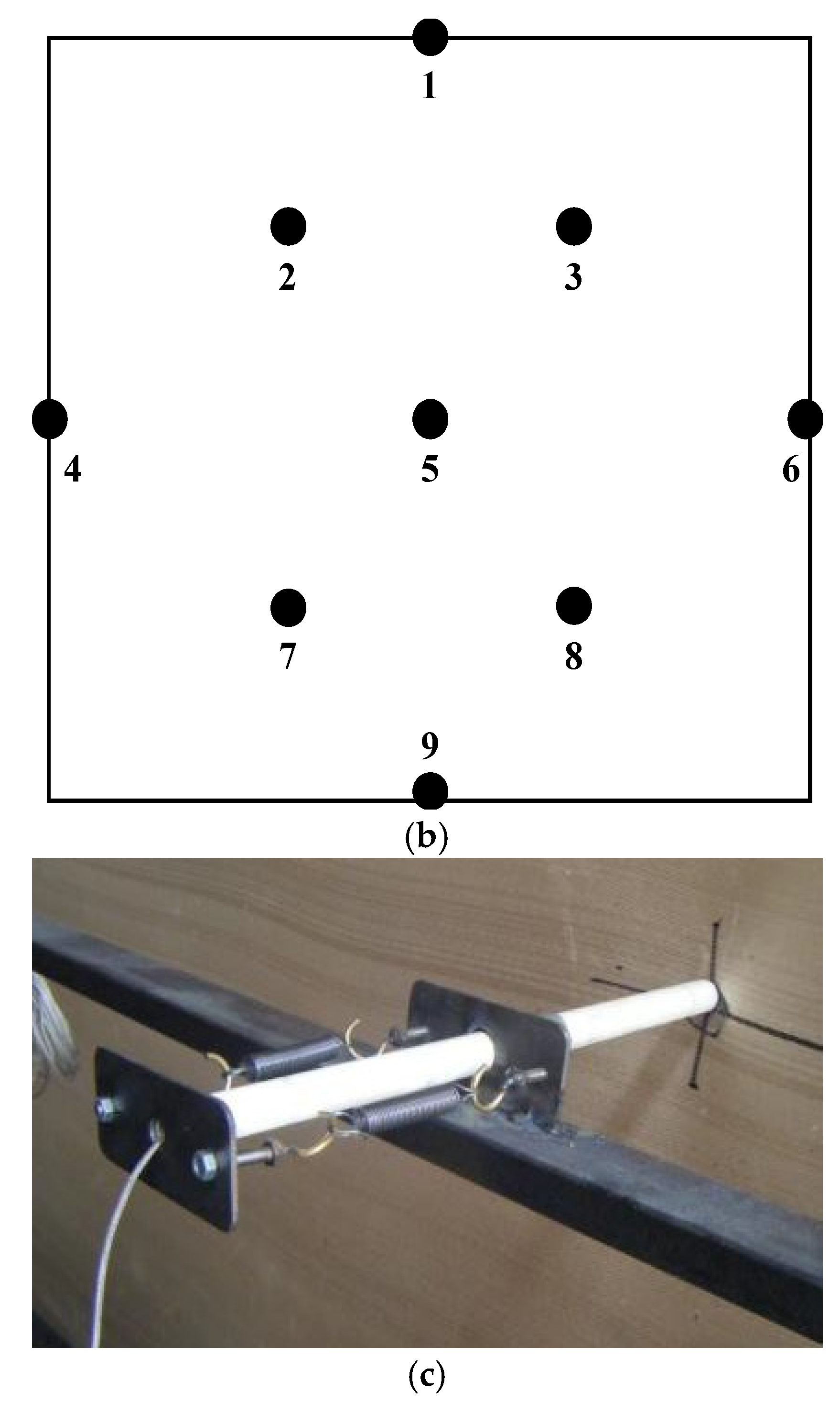 Buildings 12 01590 g002b