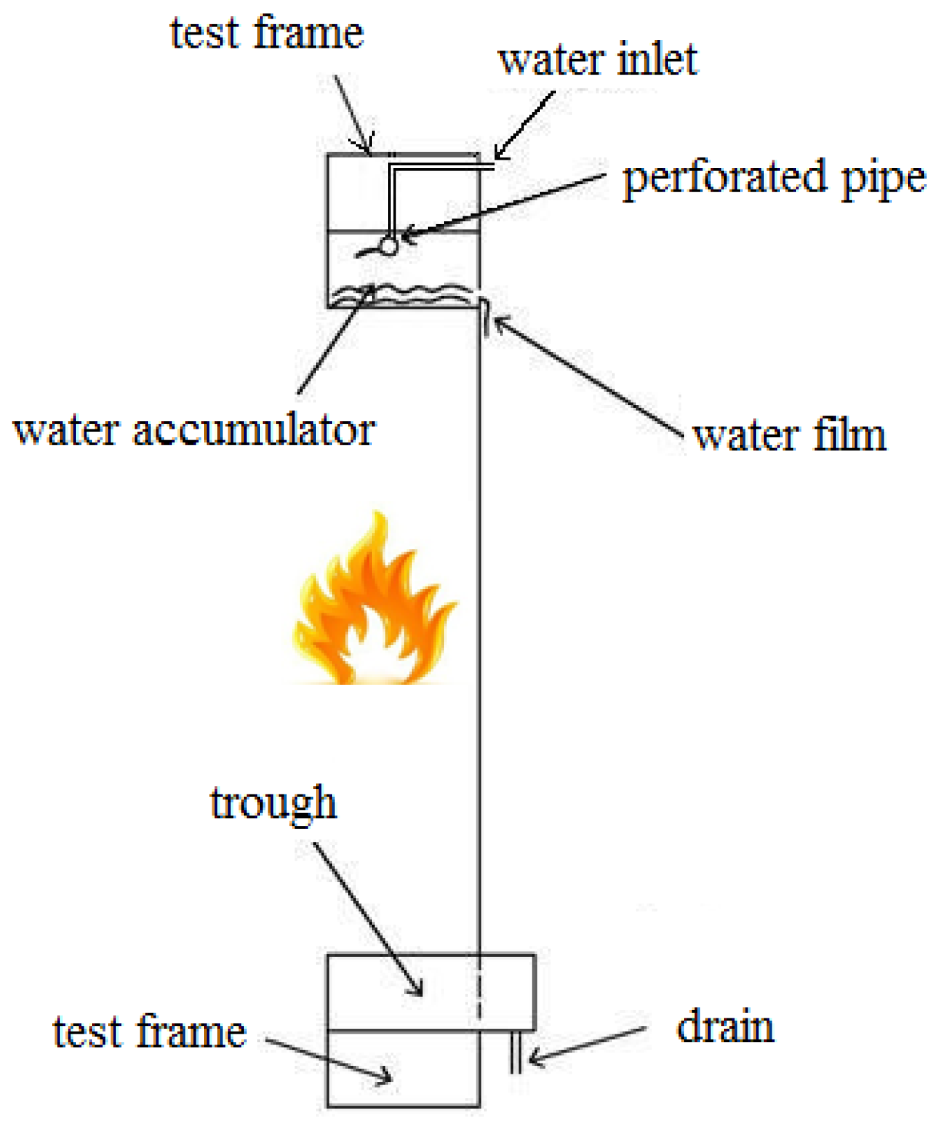 Buildings 12 01590 g004