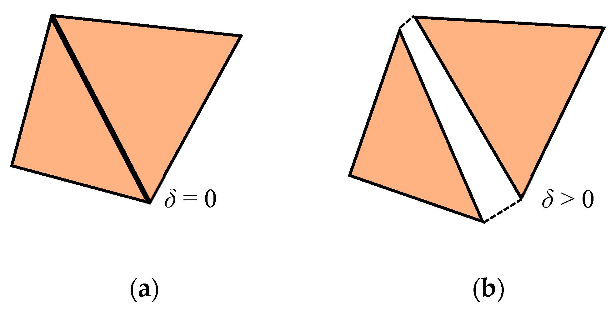 Buildings 12 01592 g003 Buildings 12 01592 g003