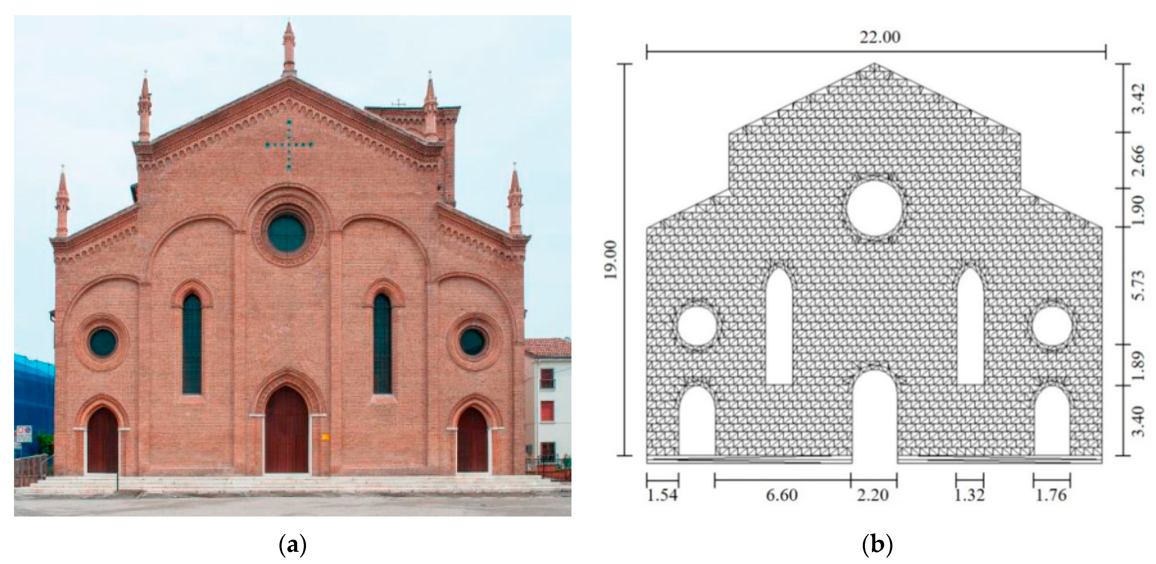 Buildings 12 01592 g005 Buildings 12 01592 g005