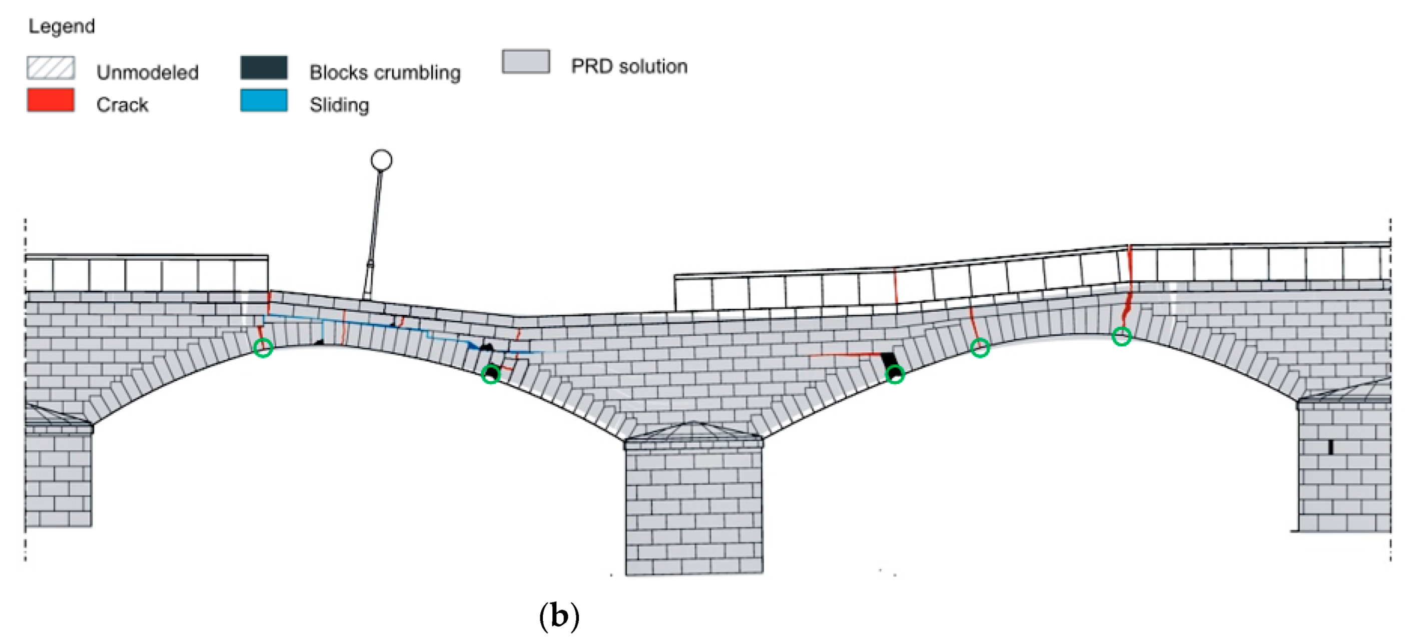 Buildings 12 01592 g011b Buildings 12 01592 g011b