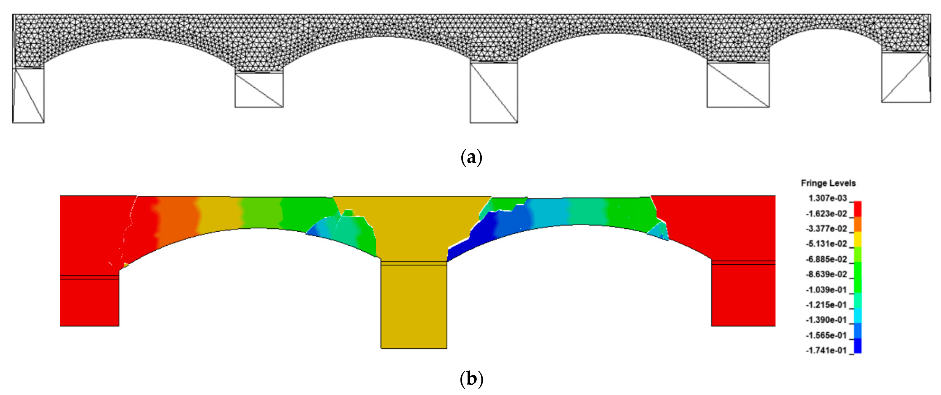 Buildings 12 01592 g016 Buildings 12 01592 g016