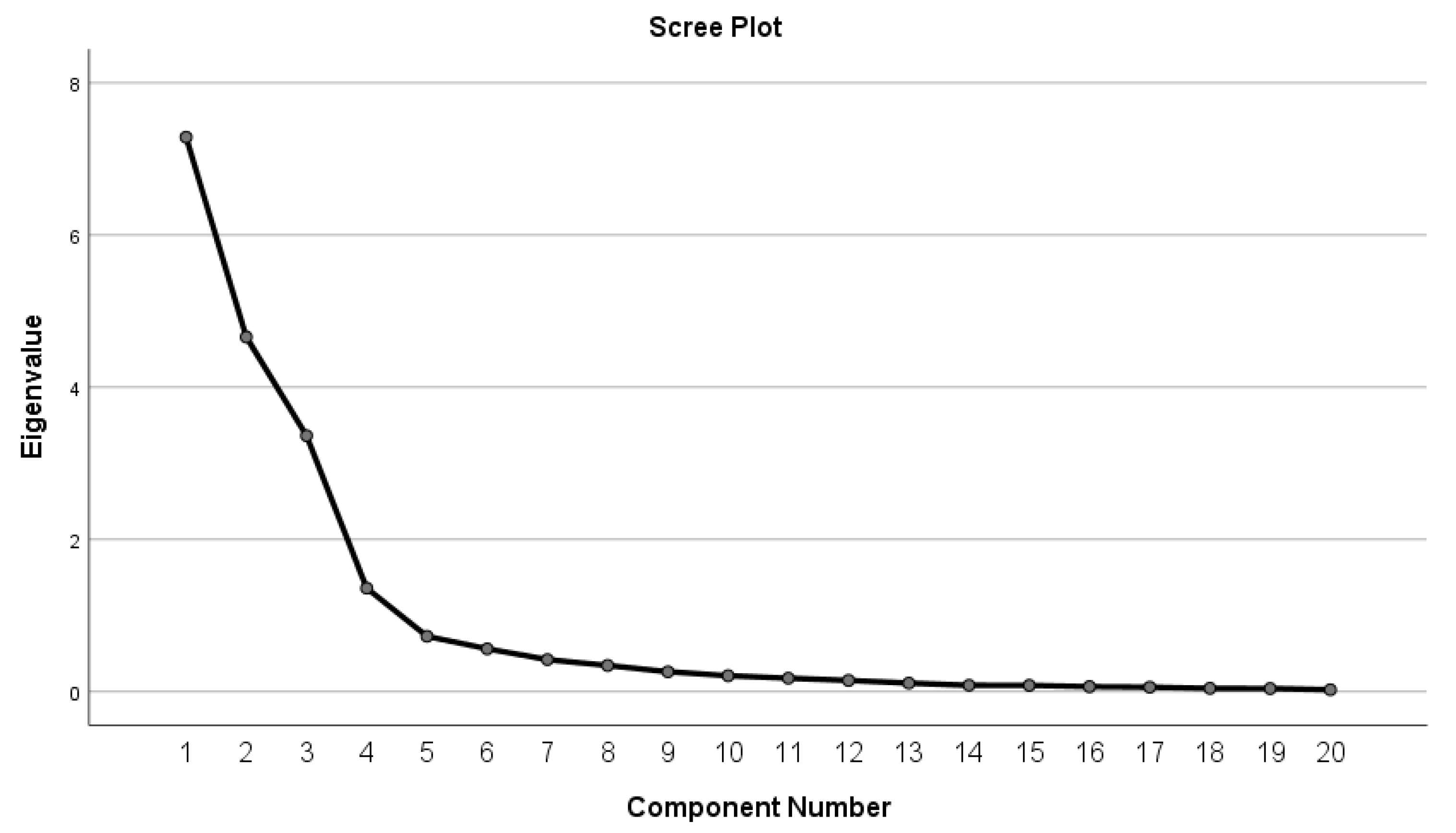 Buildings 12 01593 g001