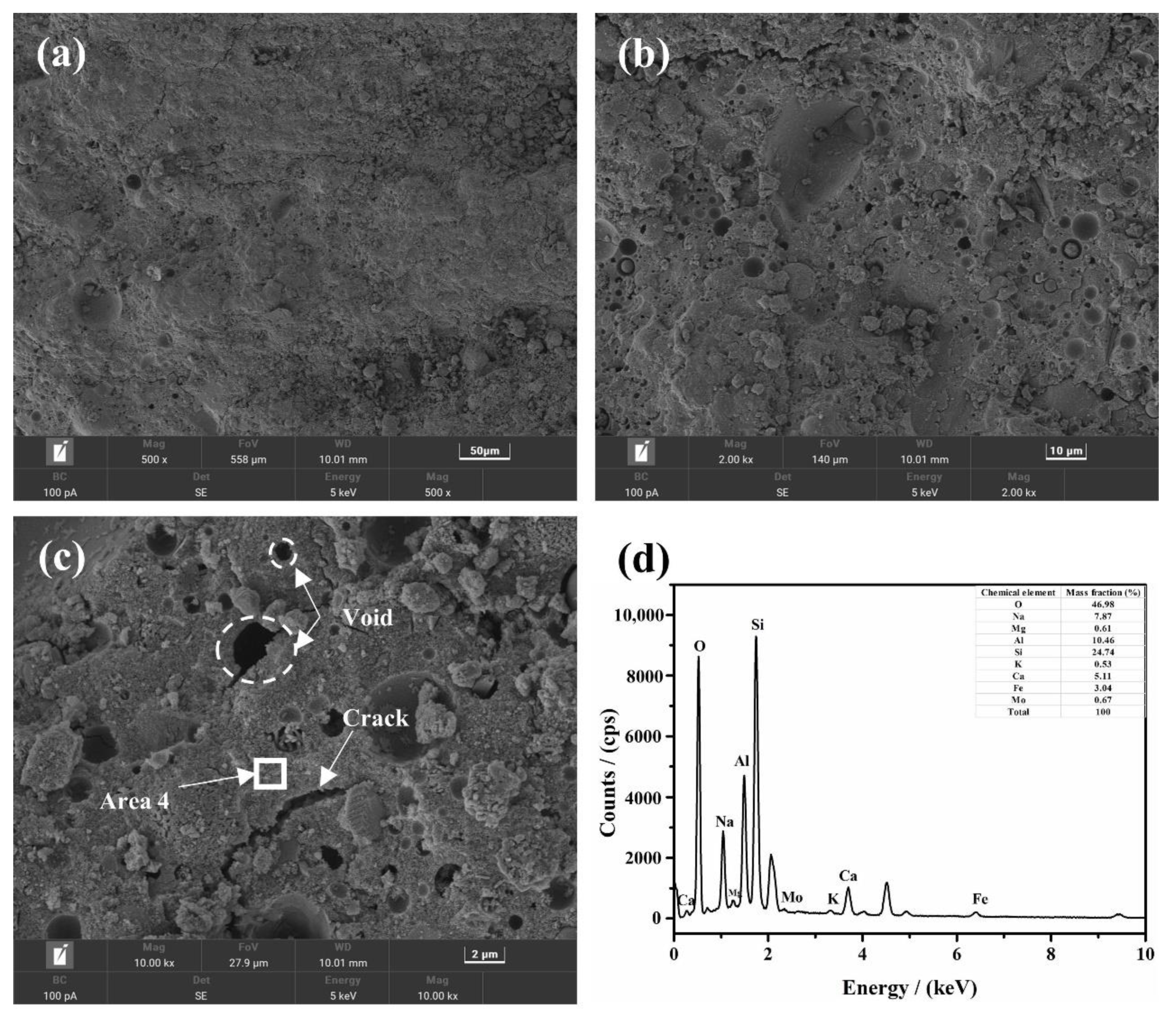 Buildings 12 01596 g009 Buildings 12 01596 g009